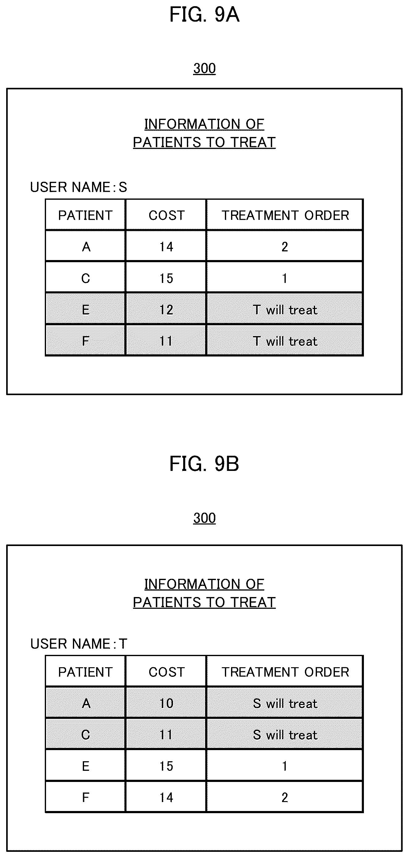 Patent US12620479 Figure 7 – Information processing device, information processing method, and recording medium