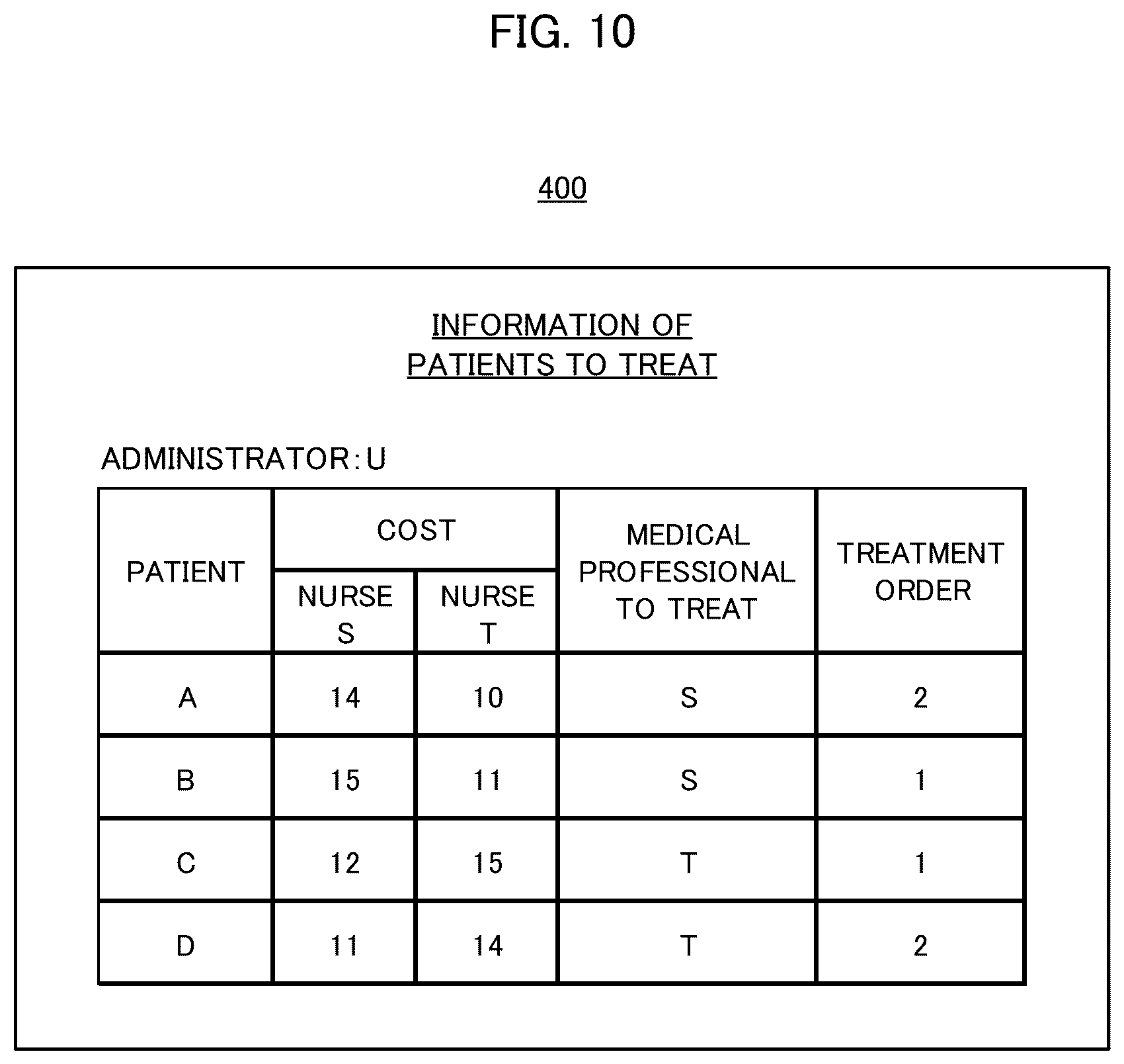 Patent US12620479 Figure 8 – Information processing device, information processing method, and recording medium