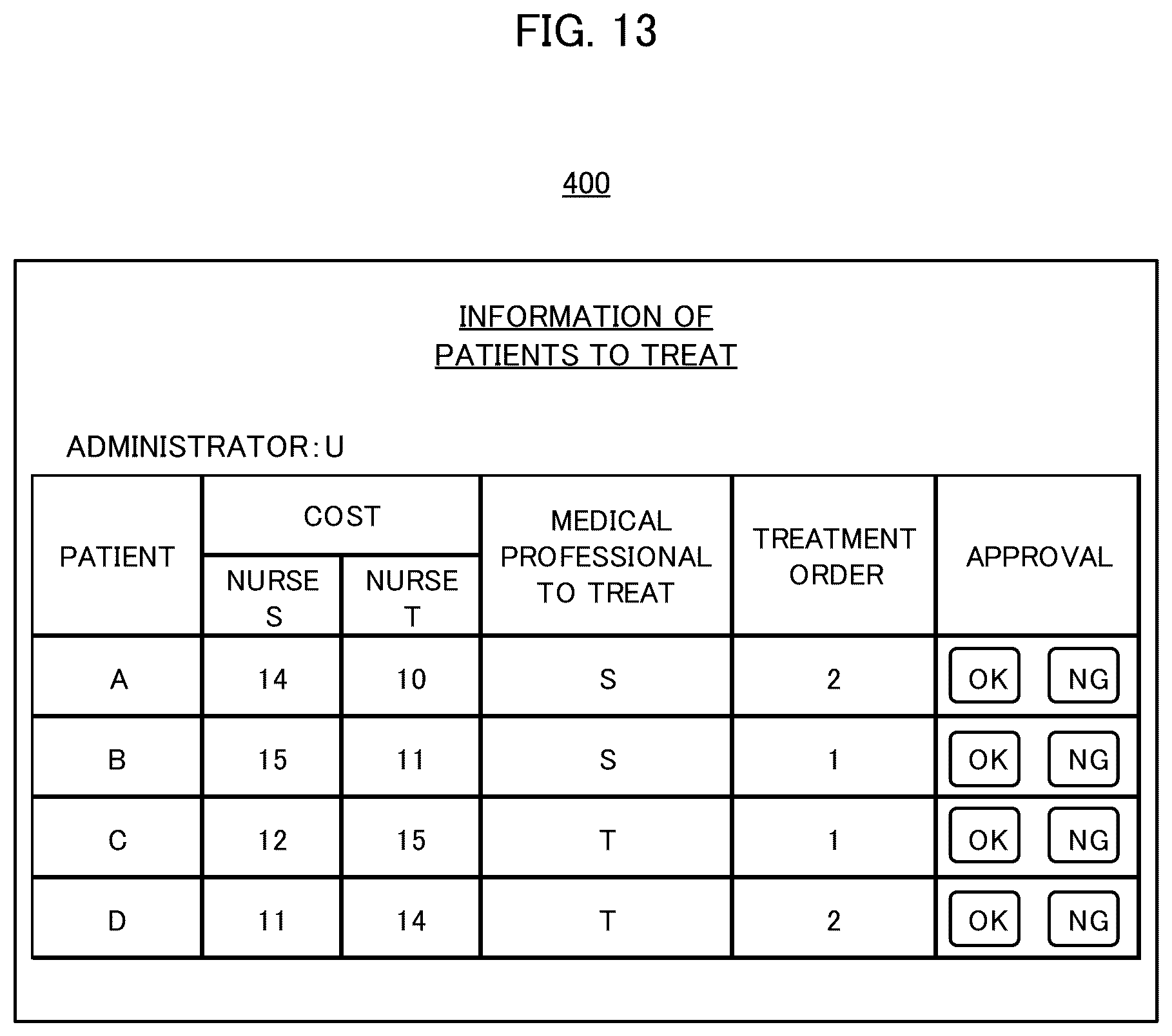 Patent US12620479 Figure 11 – Information processing device, information processing method, and recording medium