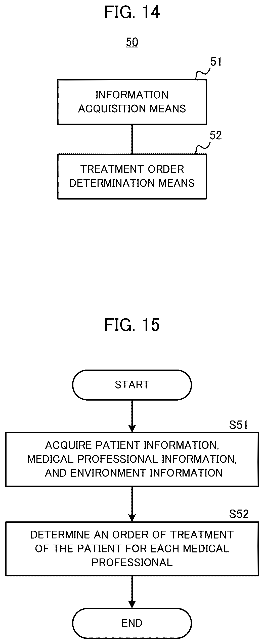 Patent US12620479 Figure 12 – Information processing device, information processing method, and recording medium