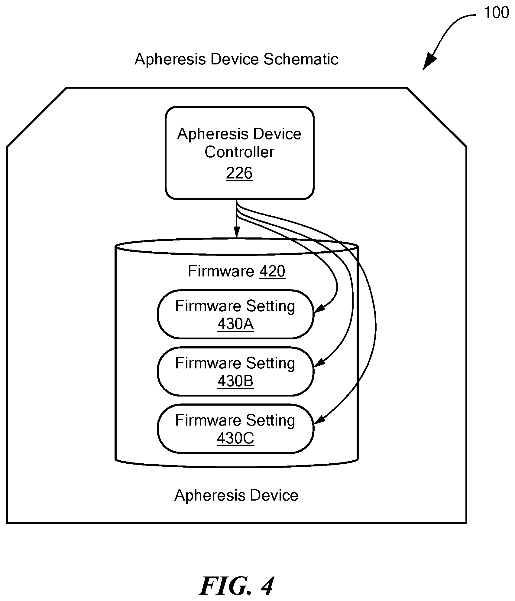 Patent US12620480 Figure 4 – Apheresis devices fleet management system and method