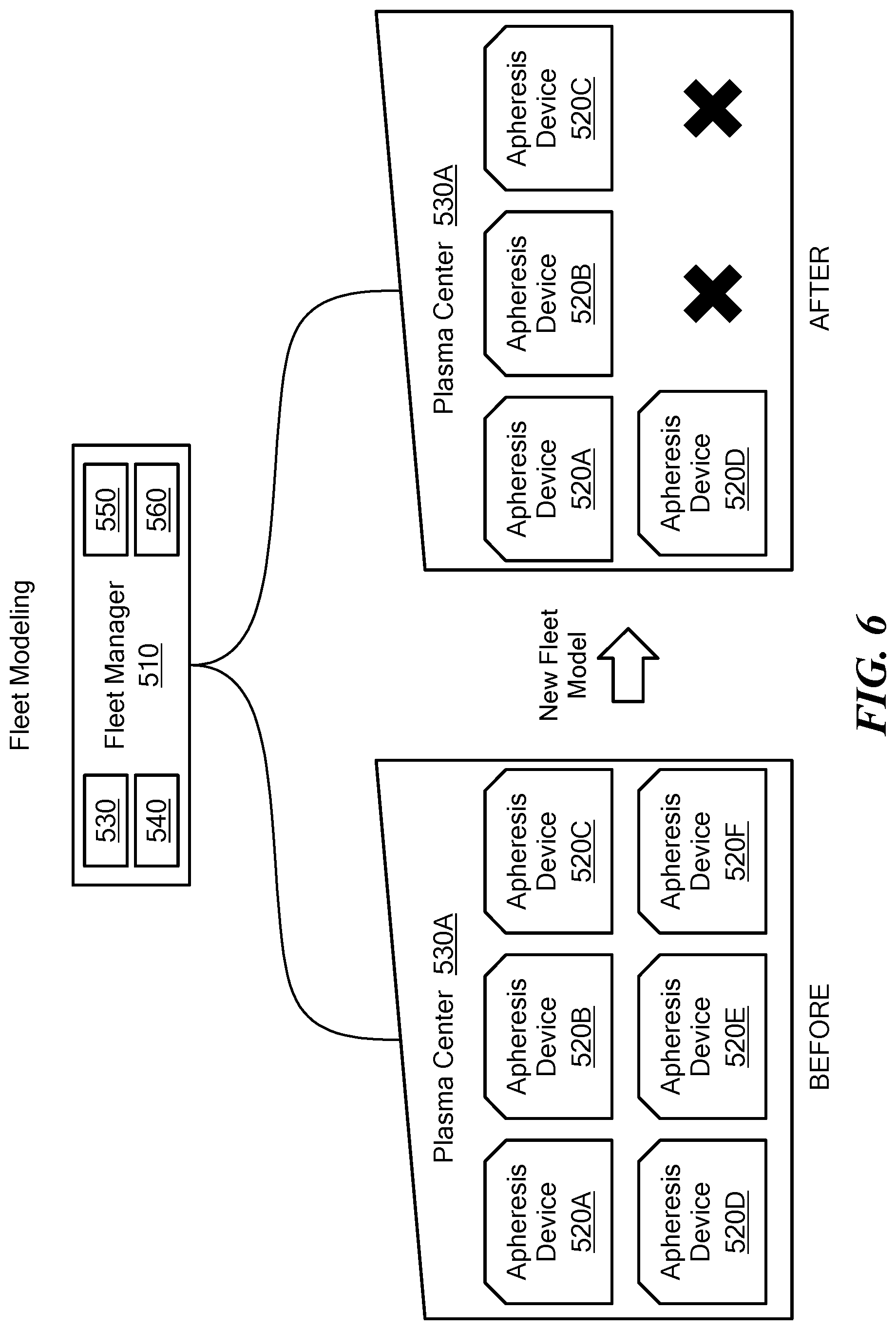 Patent US12620480 Figure 6 – Apheresis devices fleet management system and method