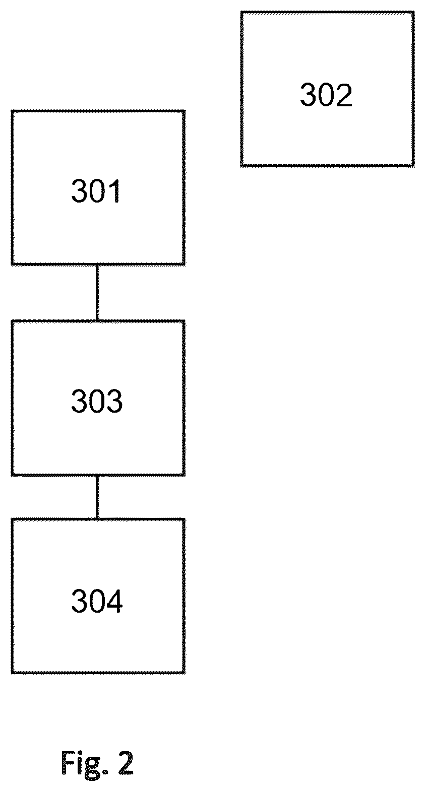 Patent US12620482 Figure 2 – Signaling device for medical devices and procedures
