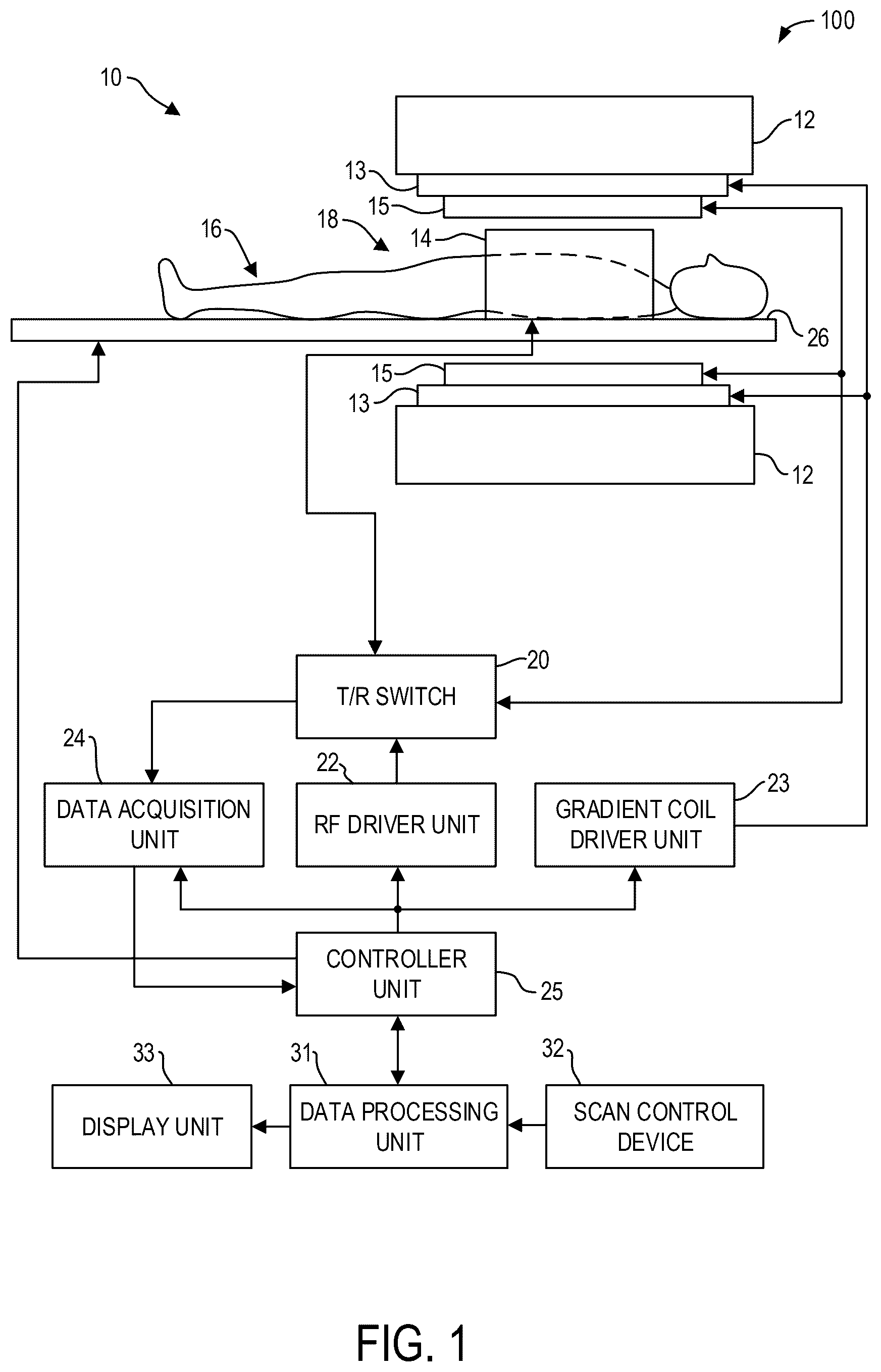 Patent US12620483 — Systems and methods for contrast imaging — Figure 1