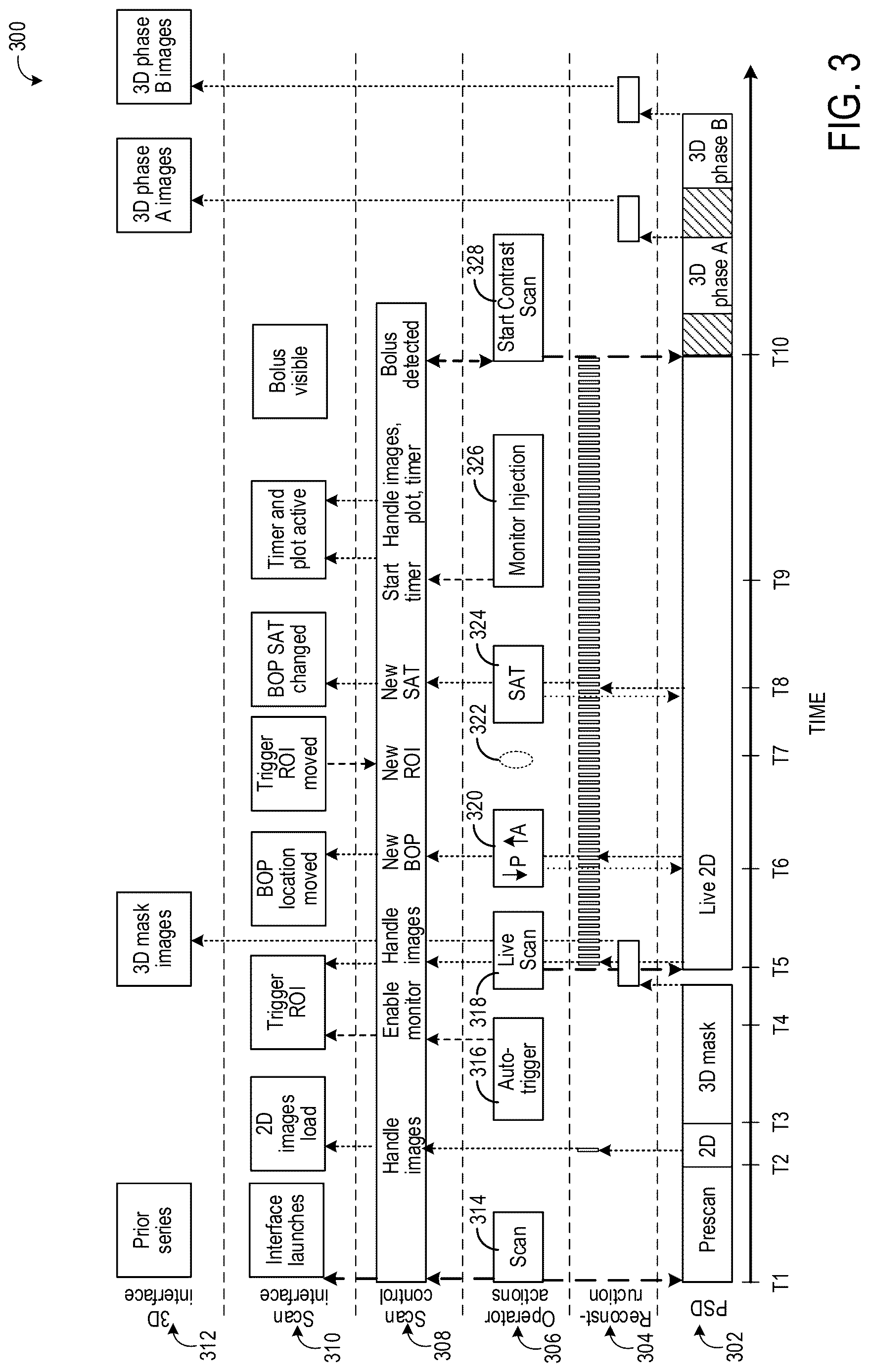 Patent US12620483 Figure 3 – Systems and methods for contrast imaging