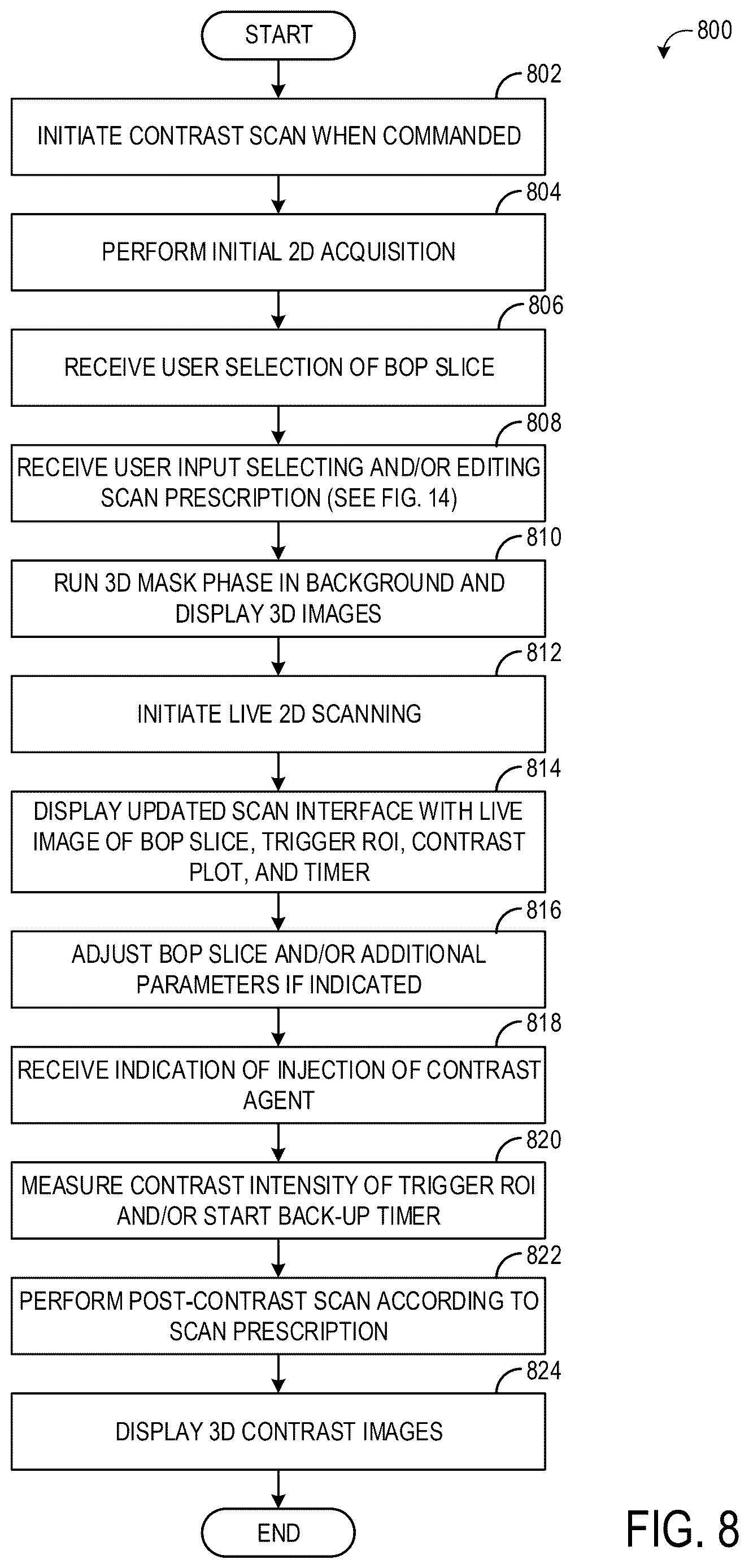 Patent US12620483 Figure 8 – Systems and methods for contrast imaging