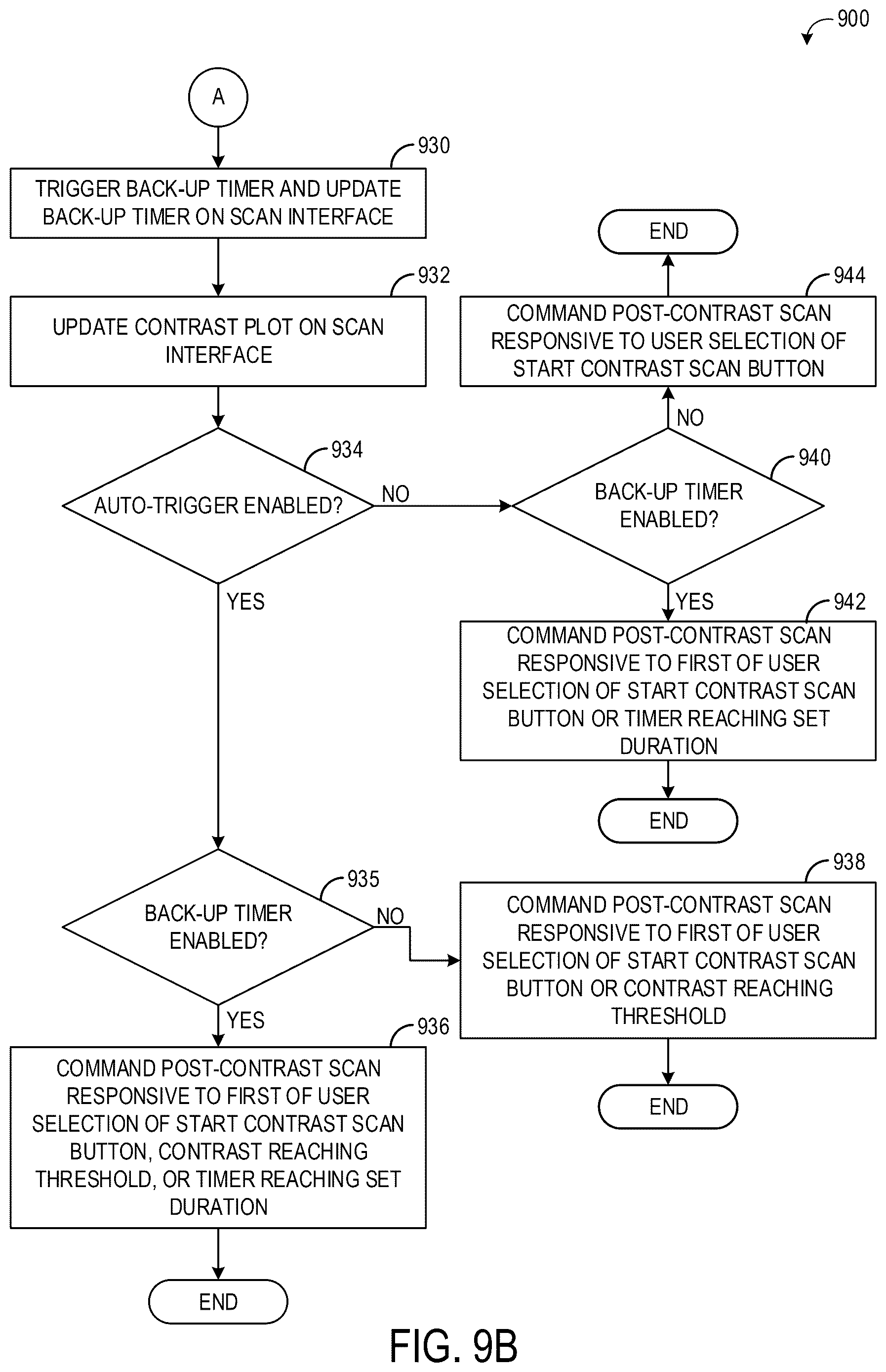 Patent US12620483 Figure 10 – Systems and methods for contrast imaging