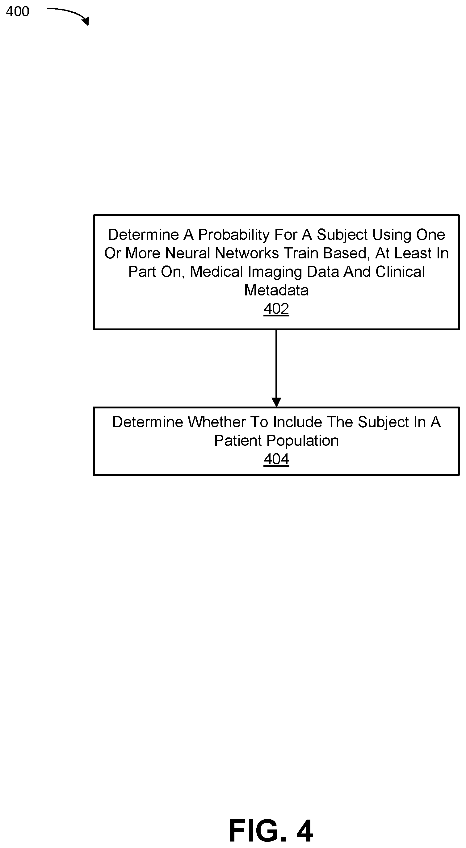 Patent US12620484 Figure 4 – Machine-learning techniques for oxygen therapy prediction using medical imaging data and clinical metadata