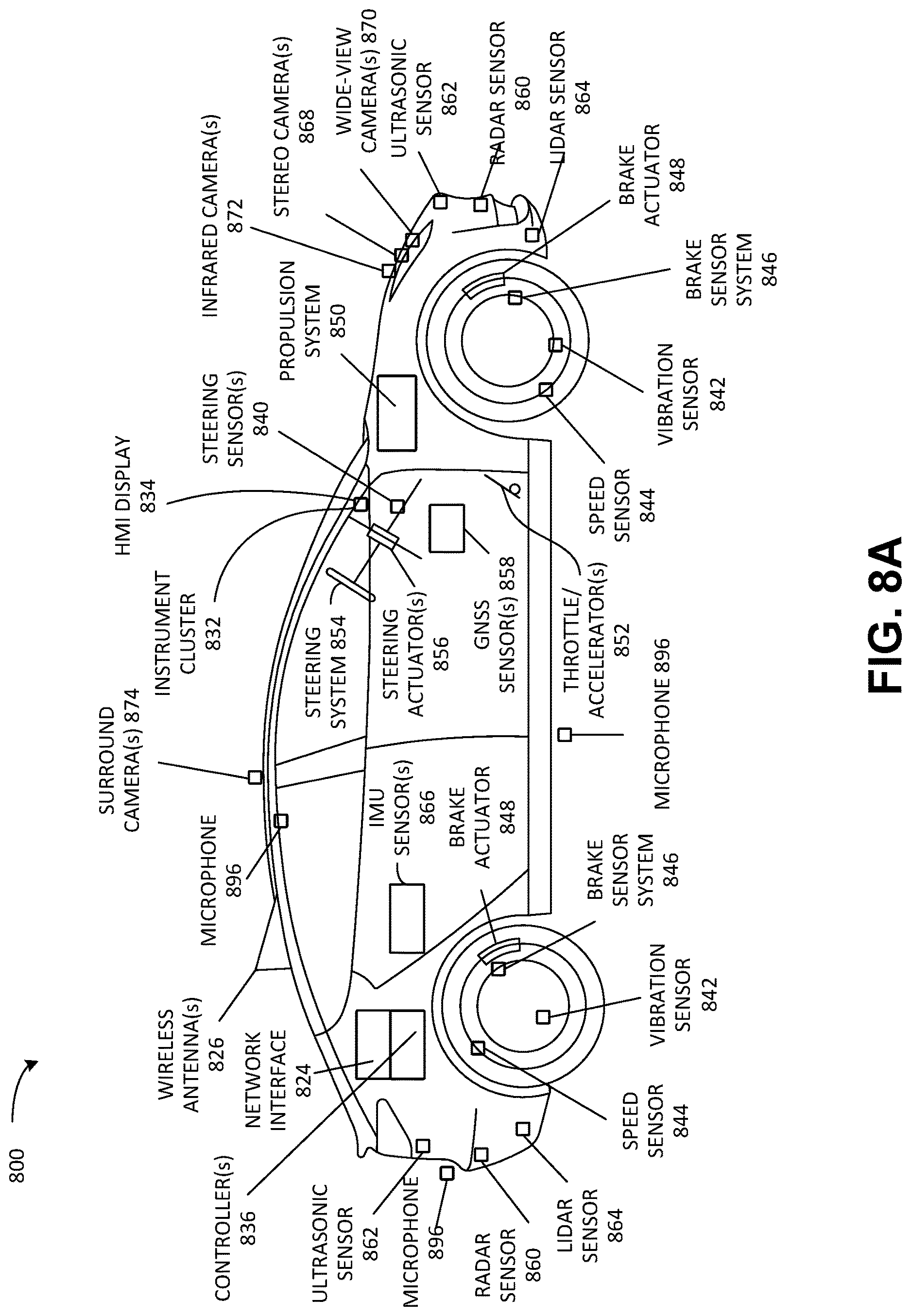 Patent US12620484 Figure 8 – Machine-learning techniques for oxygen therapy prediction using medical imaging data and clinical metadata