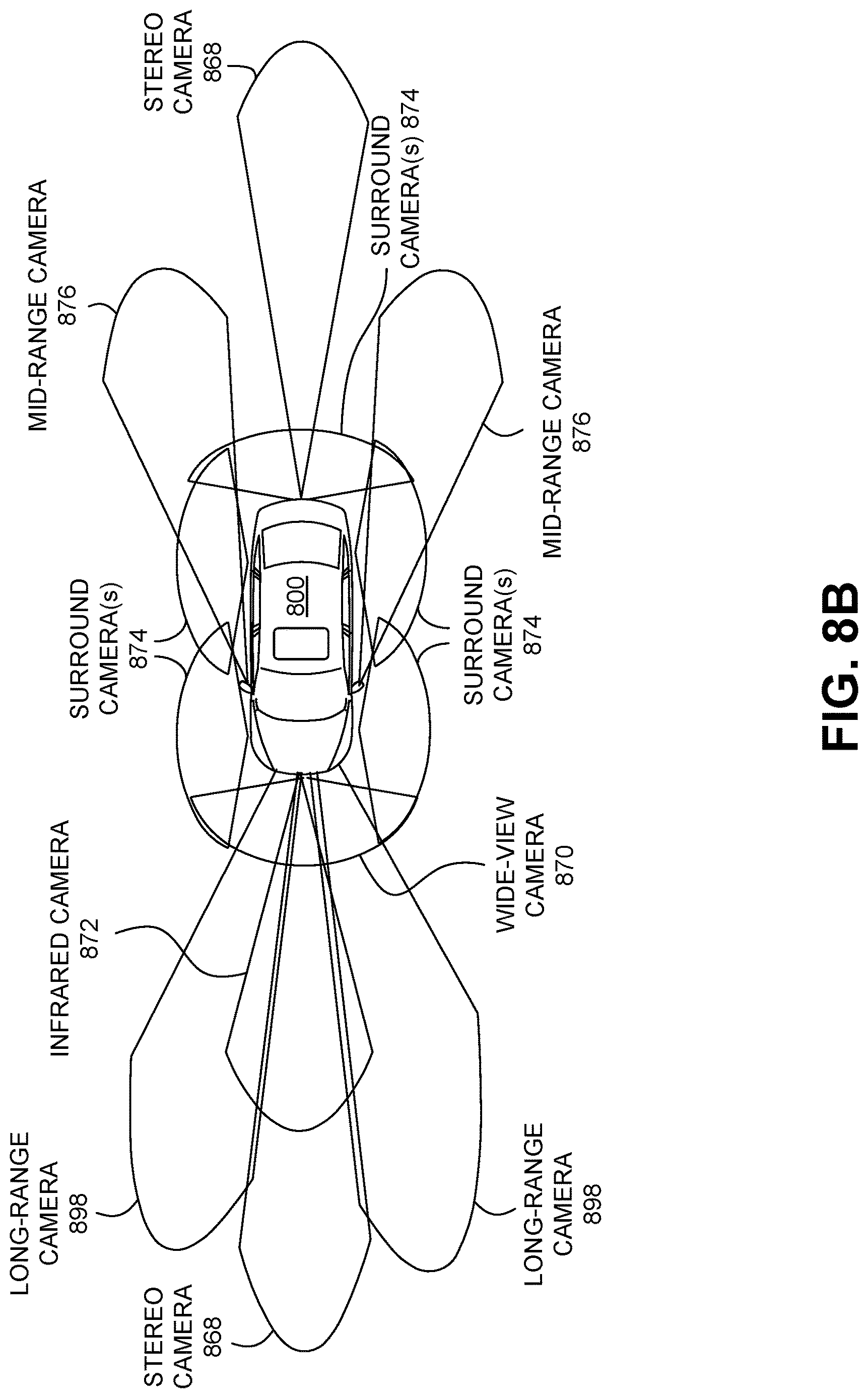 Patent US12620484 Figure 9 – Machine-learning techniques for oxygen therapy prediction using medical imaging data and clinical metadata