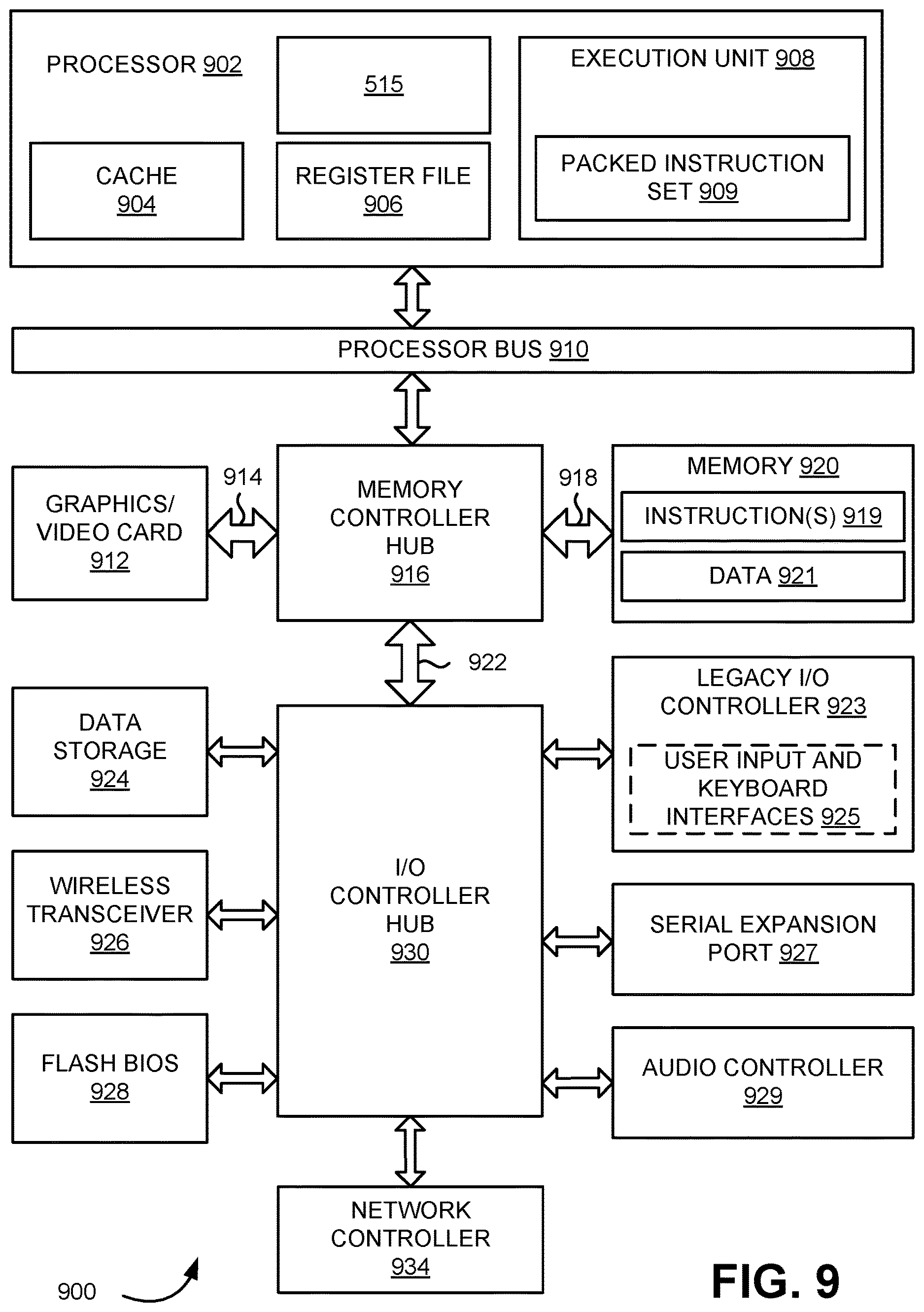 Patent US12620484 Figure 12 – Machine-learning techniques for oxygen therapy prediction using medical imaging data and clinical metadata