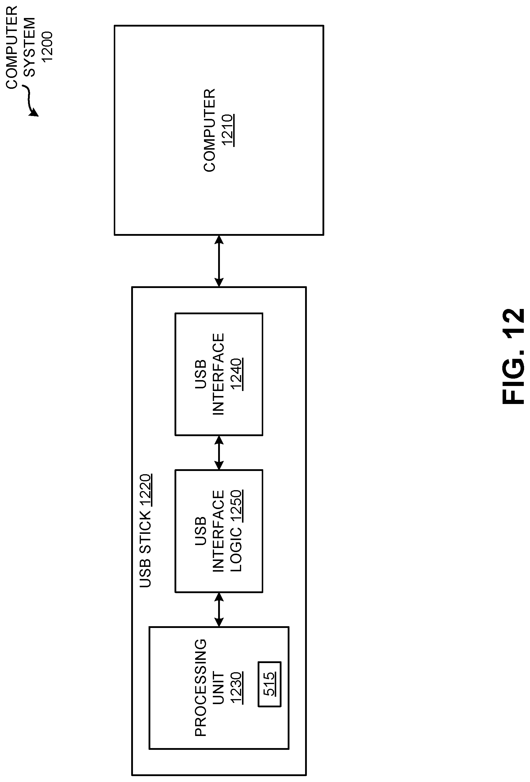 Patent US12620484 Figure 15 – Machine-learning techniques for oxygen therapy prediction using medical imaging data and clinical metadata