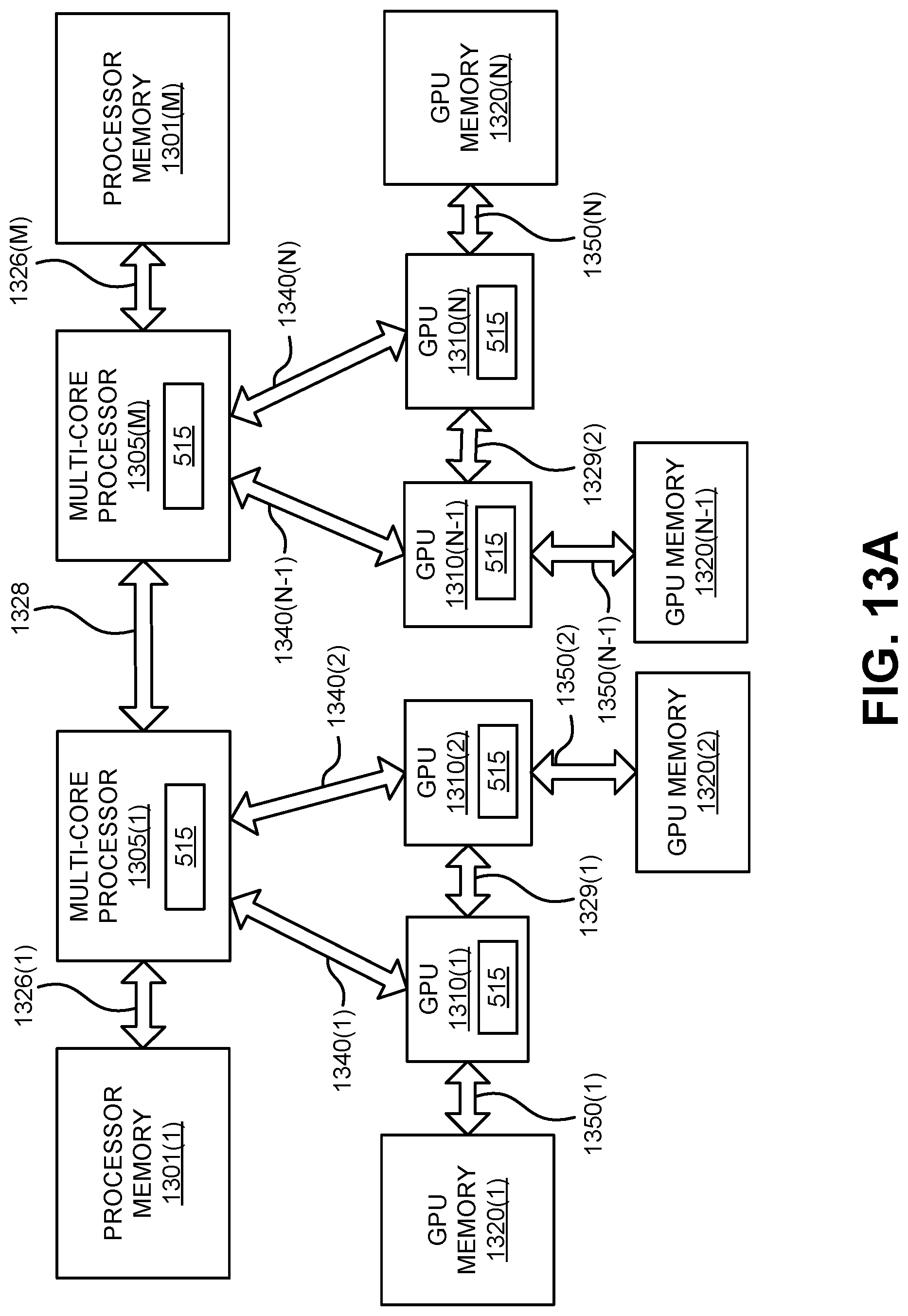 Patent US12620484 Figure 16 – Machine-learning techniques for oxygen therapy prediction using medical imaging data and clinical metadata