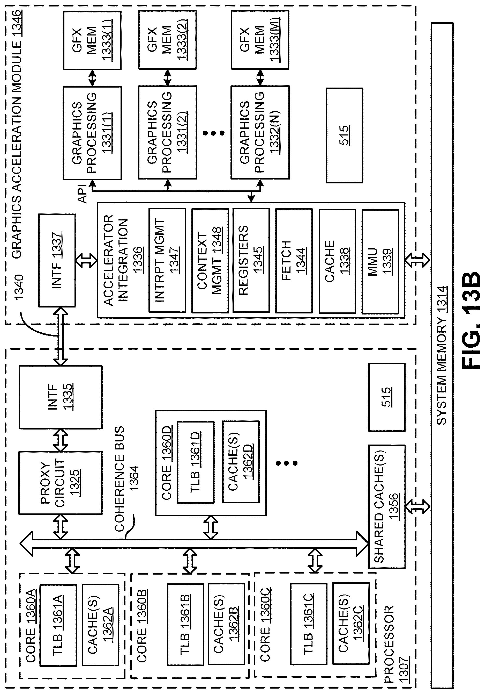 Patent US12620484 Figure 17 – Machine-learning techniques for oxygen therapy prediction using medical imaging data and clinical metadata