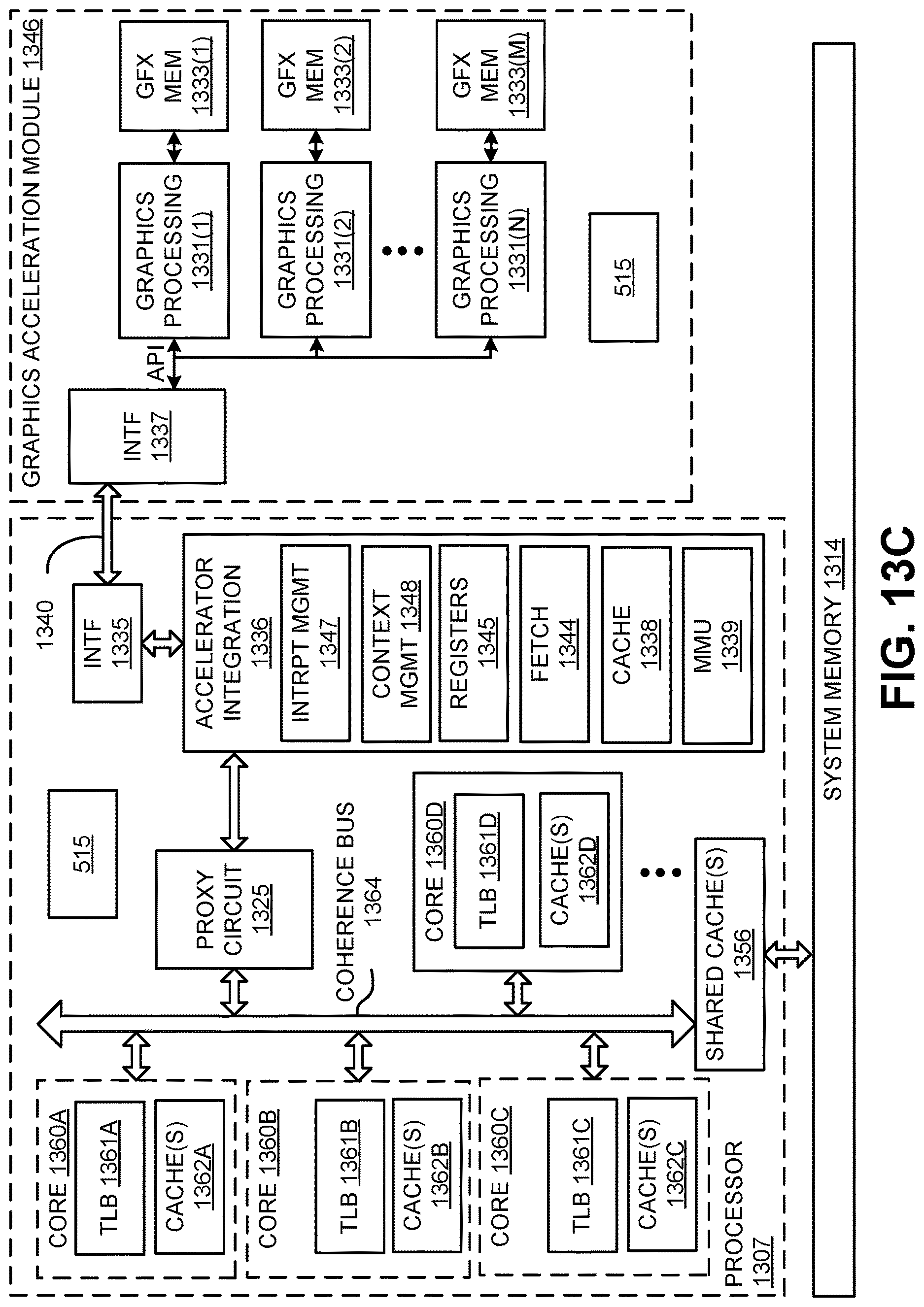 Patent US12620484 Figure 18 – Machine-learning techniques for oxygen therapy prediction using medical imaging data and clinical metadata