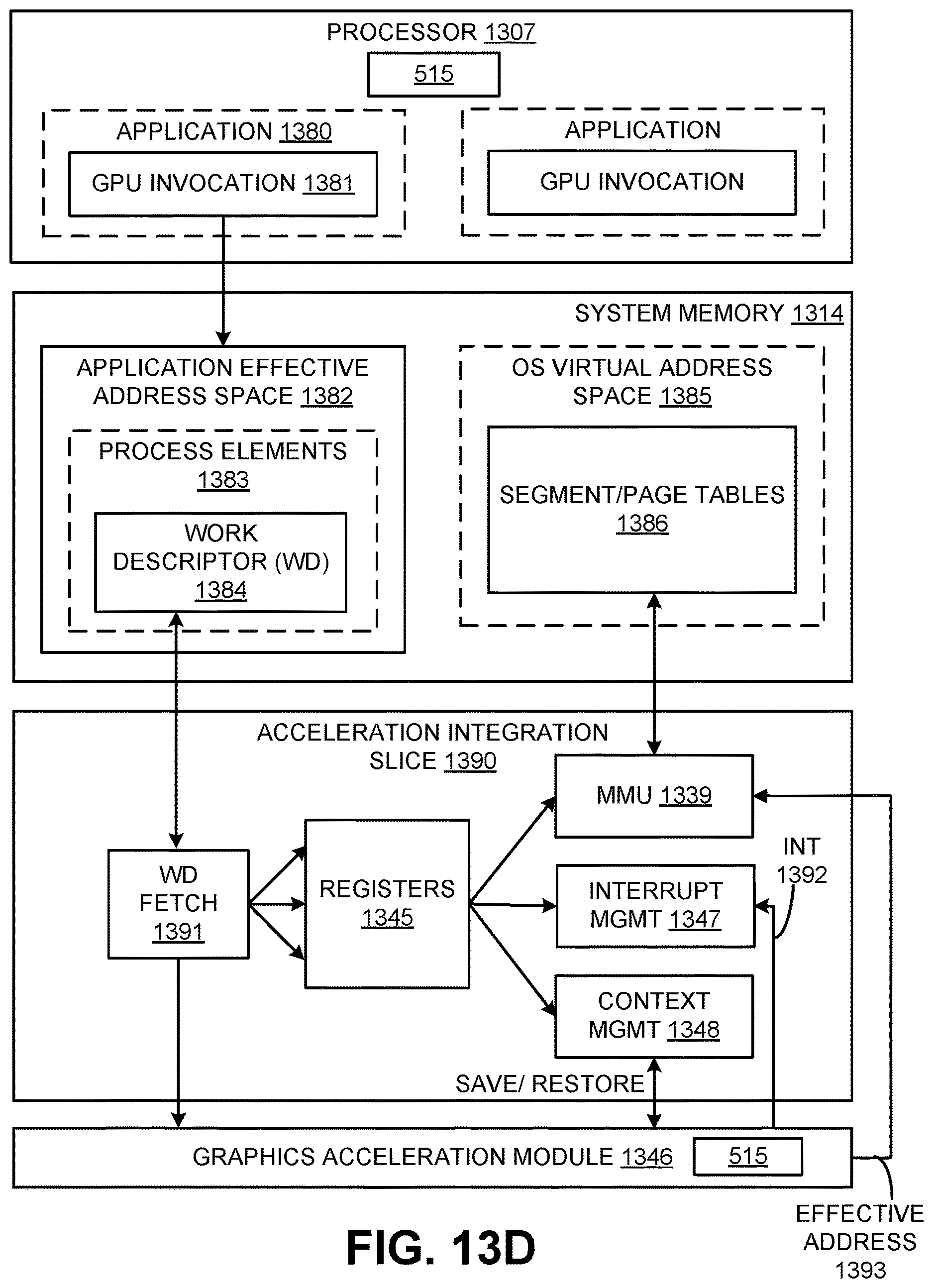 Patent US12620484 Figure 19 – Machine-learning techniques for oxygen therapy prediction using medical imaging data and clinical metadata