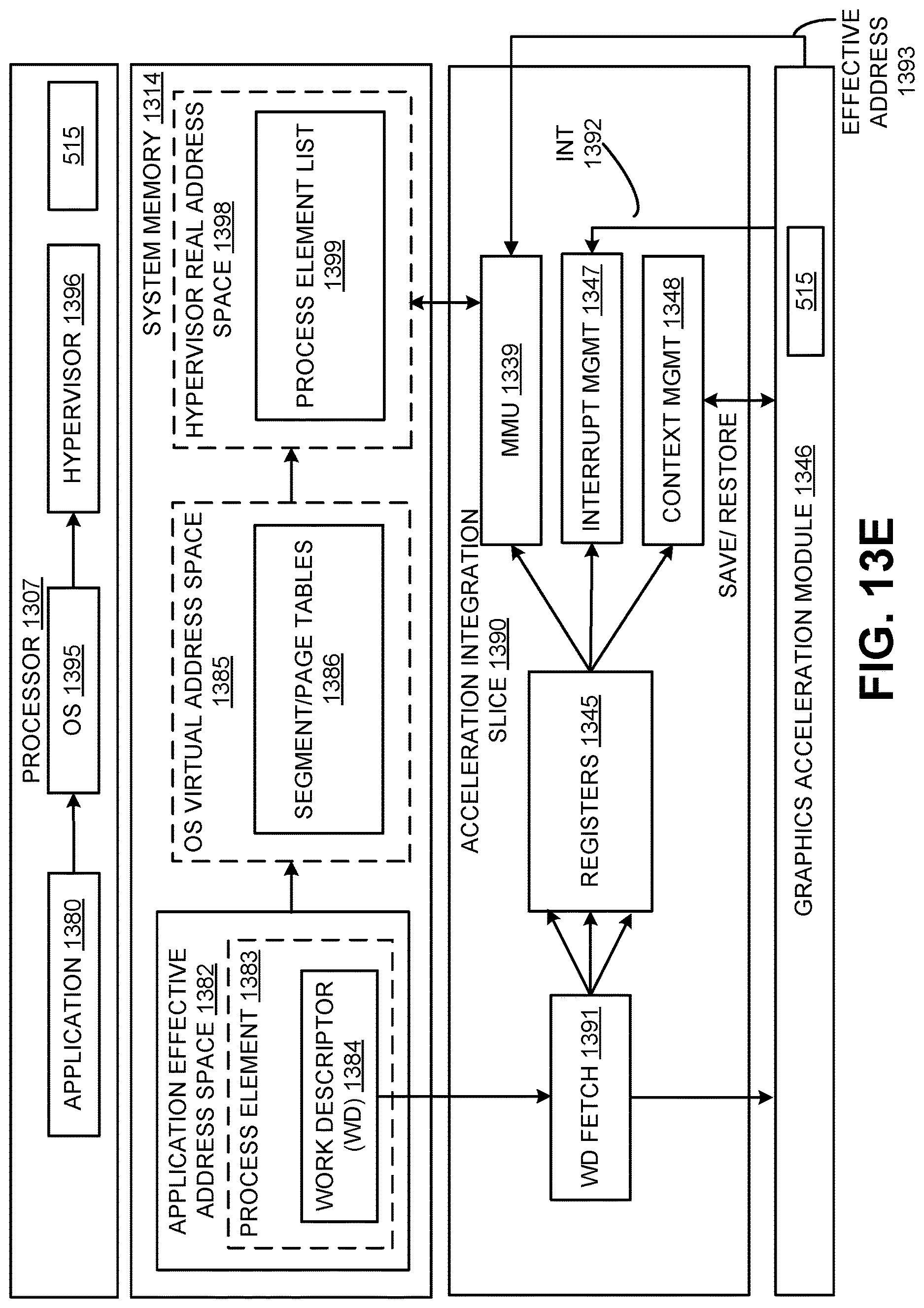 Patent US12620484 Figure 20 – Machine-learning techniques for oxygen therapy prediction using medical imaging data and clinical metadata