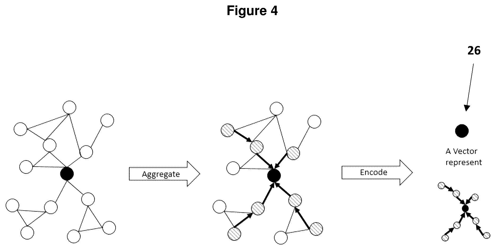 Patent US12620485 Figure 4 – Encoded graphical modeling system and method for matching patients or members needing a particular medical procedure or other health intervention with healthcare facilities or providers