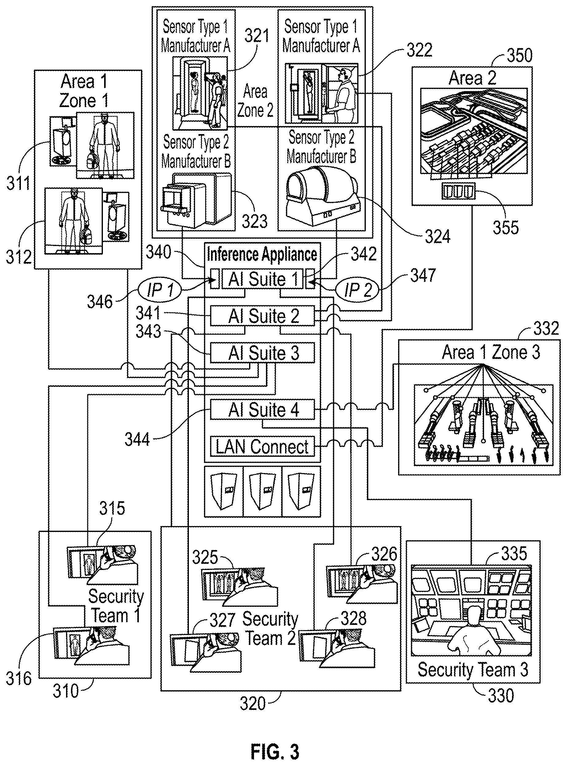 Patent US12620486 Figure 3 – System and method for high performance, vendor-agnostic inference appliance