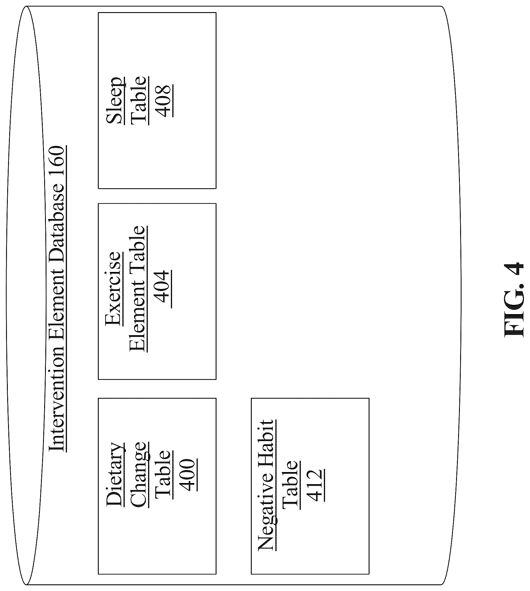 Patent US12620487 Figure 4 – Systems and methods for selecting an intervention based on effective age