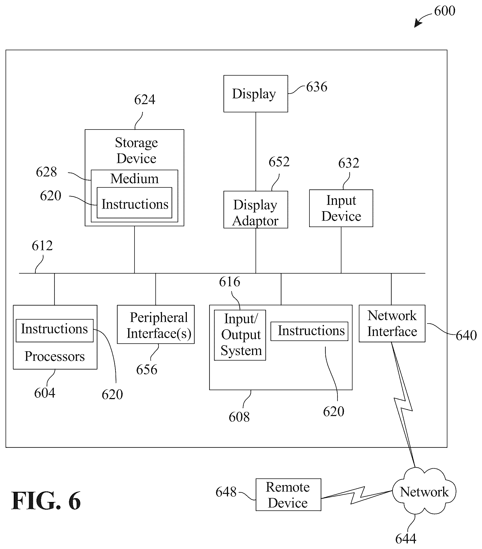 Patent US12620487 Figure 6 – Systems and methods for selecting an intervention based on effective age