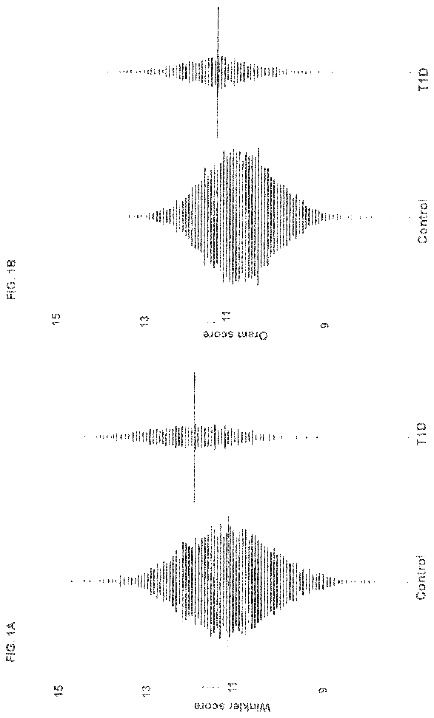 Patent US12620489 Figure 1 – Method for determining the risk to develop type 1 diabetes