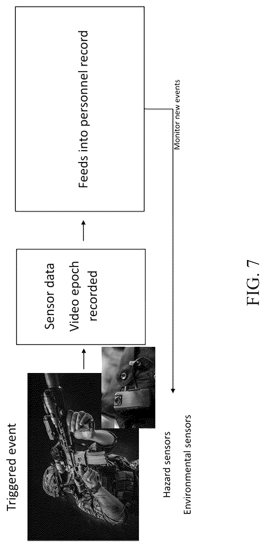 Patent US12620491 Figure 7 – Integrated risk-based blast and environmental monitoring with mitigation systems and methods of producing same