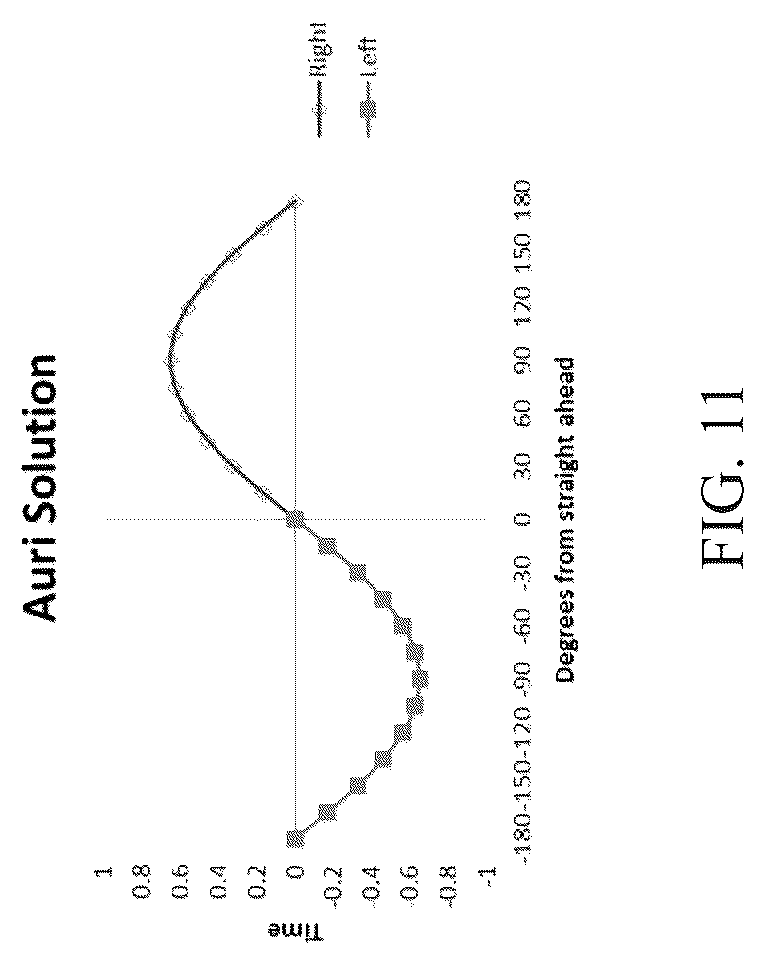 Patent US12620491 Figure 11 – Integrated risk-based blast and environmental monitoring with mitigation systems and methods of producing same