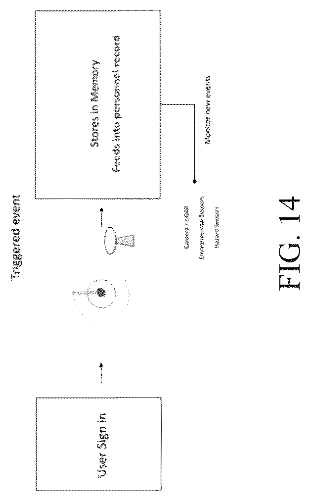 Patent US12620491 Figure 14 – Integrated risk-based blast and environmental monitoring with mitigation systems and methods of producing same