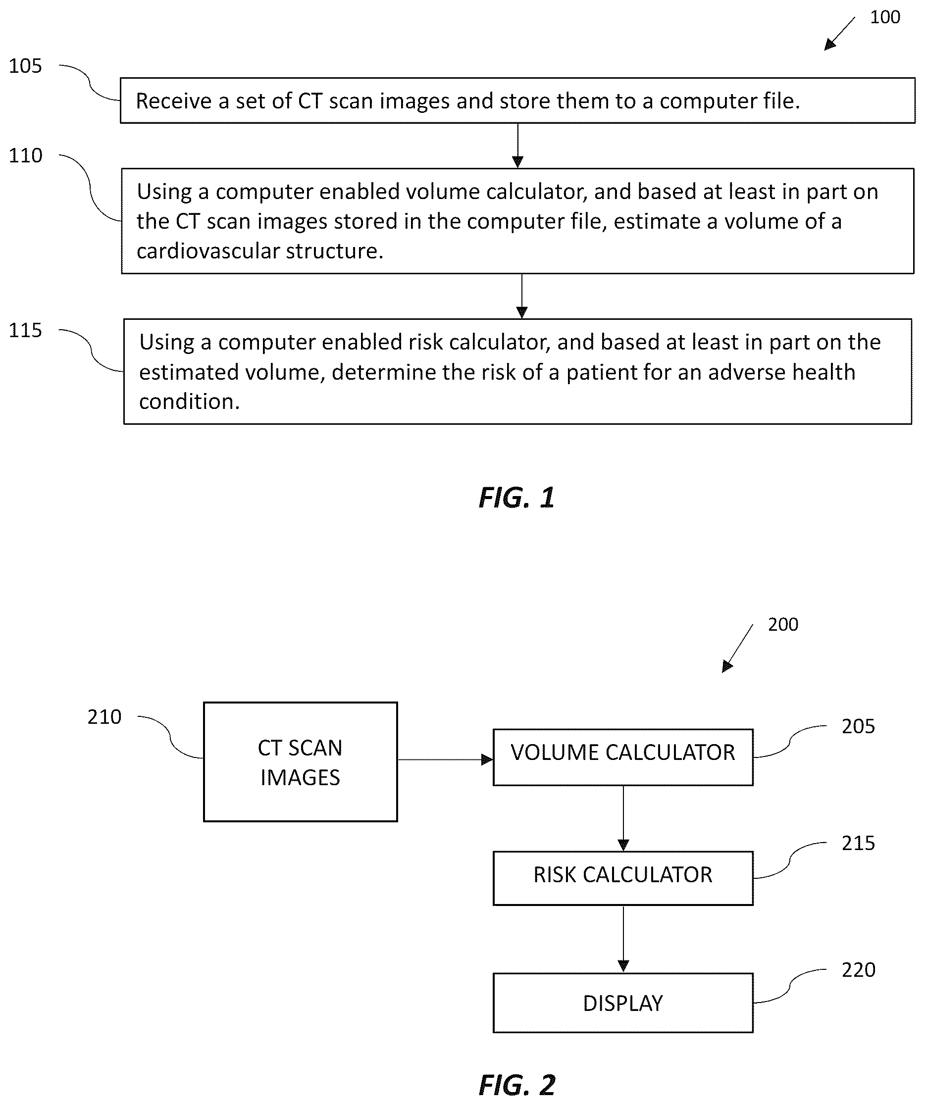 Patent US12620494 Figure 1 – Predicting adverse health risk based on CT scan images and AI-enabled cardiovascular structure volumetry