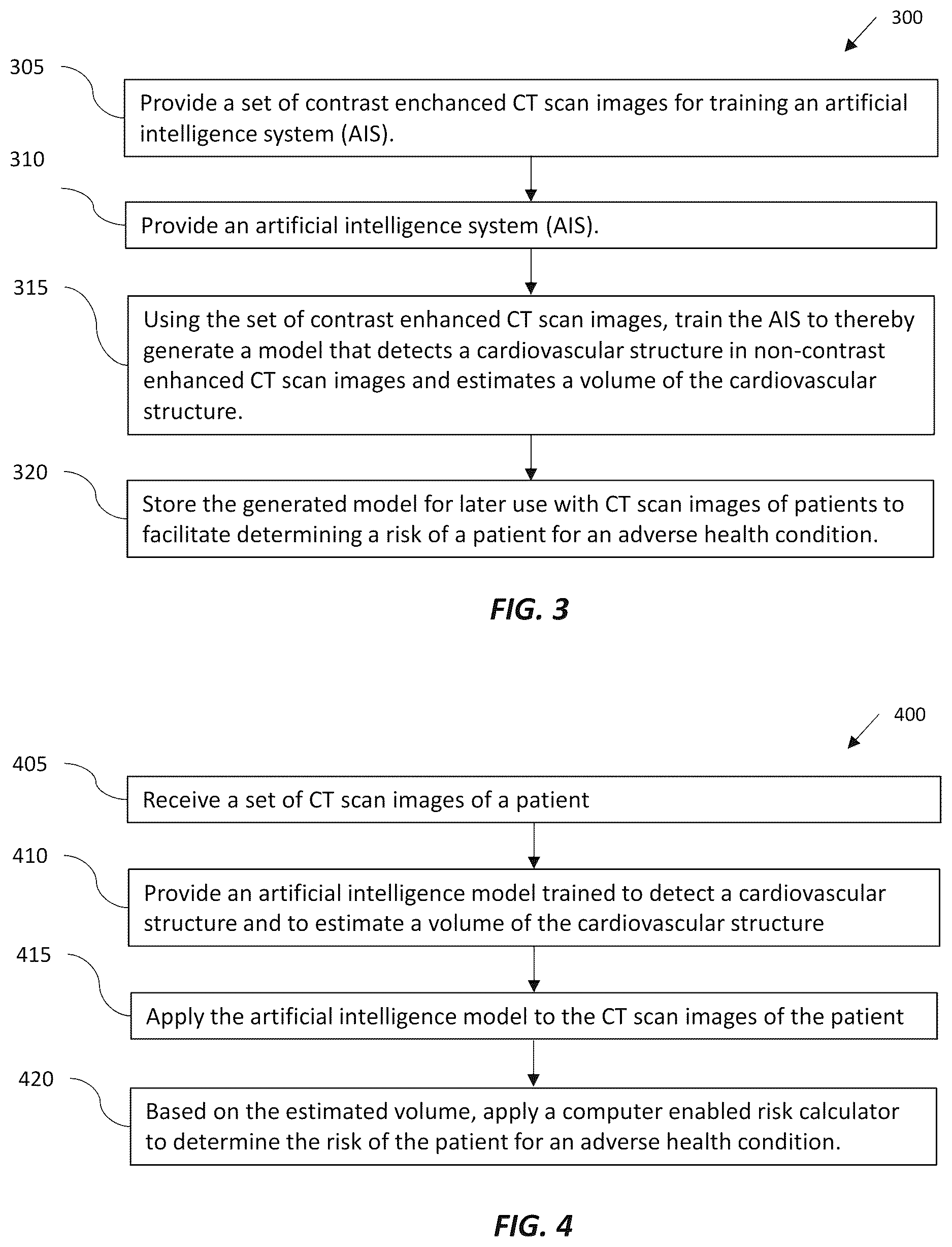 Patent US12620494 Figure 2 – Predicting adverse health risk based on CT scan images and AI-enabled cardiovascular structure volumetry