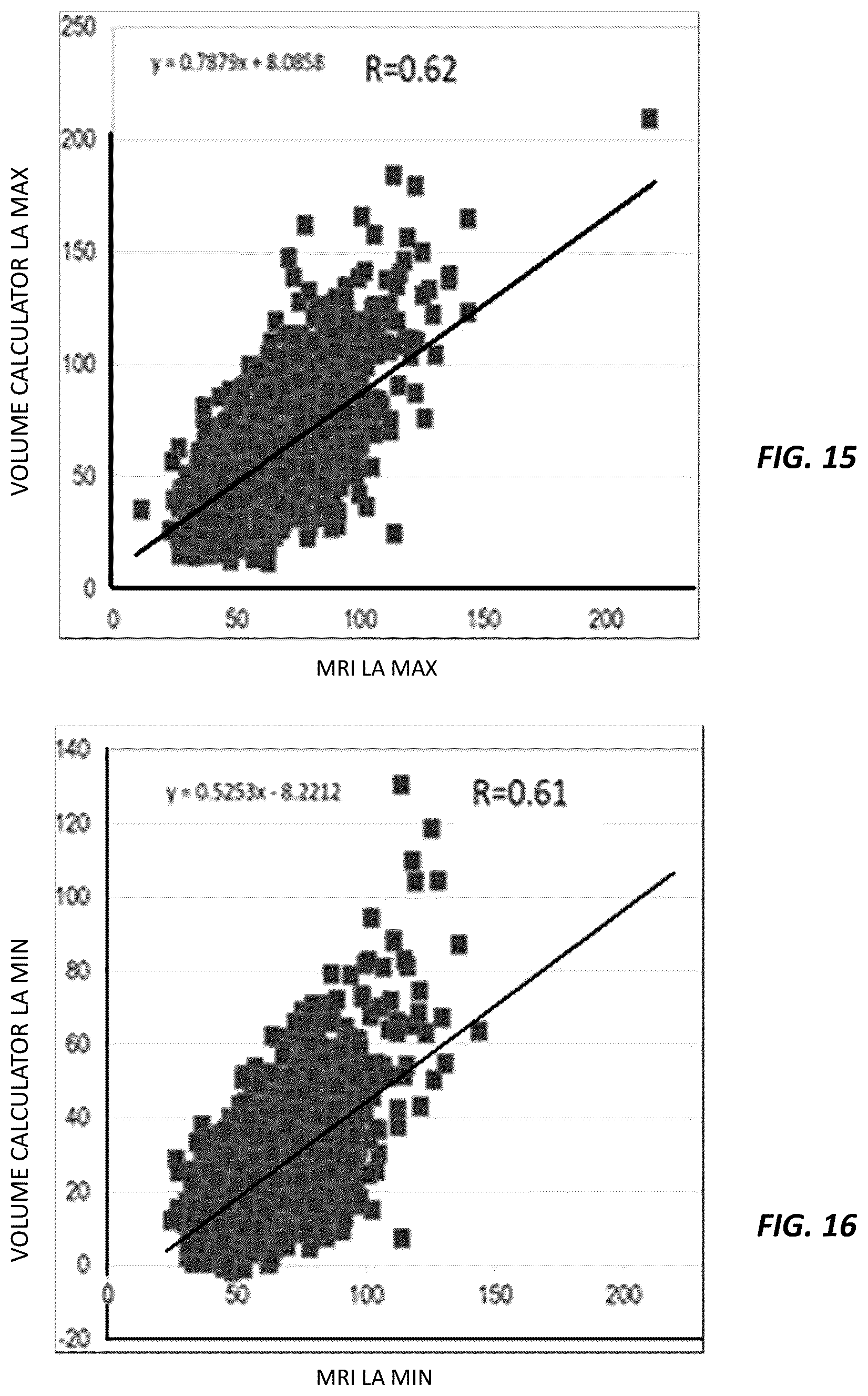 Patent US12620494 Figure 10 – Predicting adverse health risk based on CT scan images and AI-enabled cardiovascular structure volumetry
