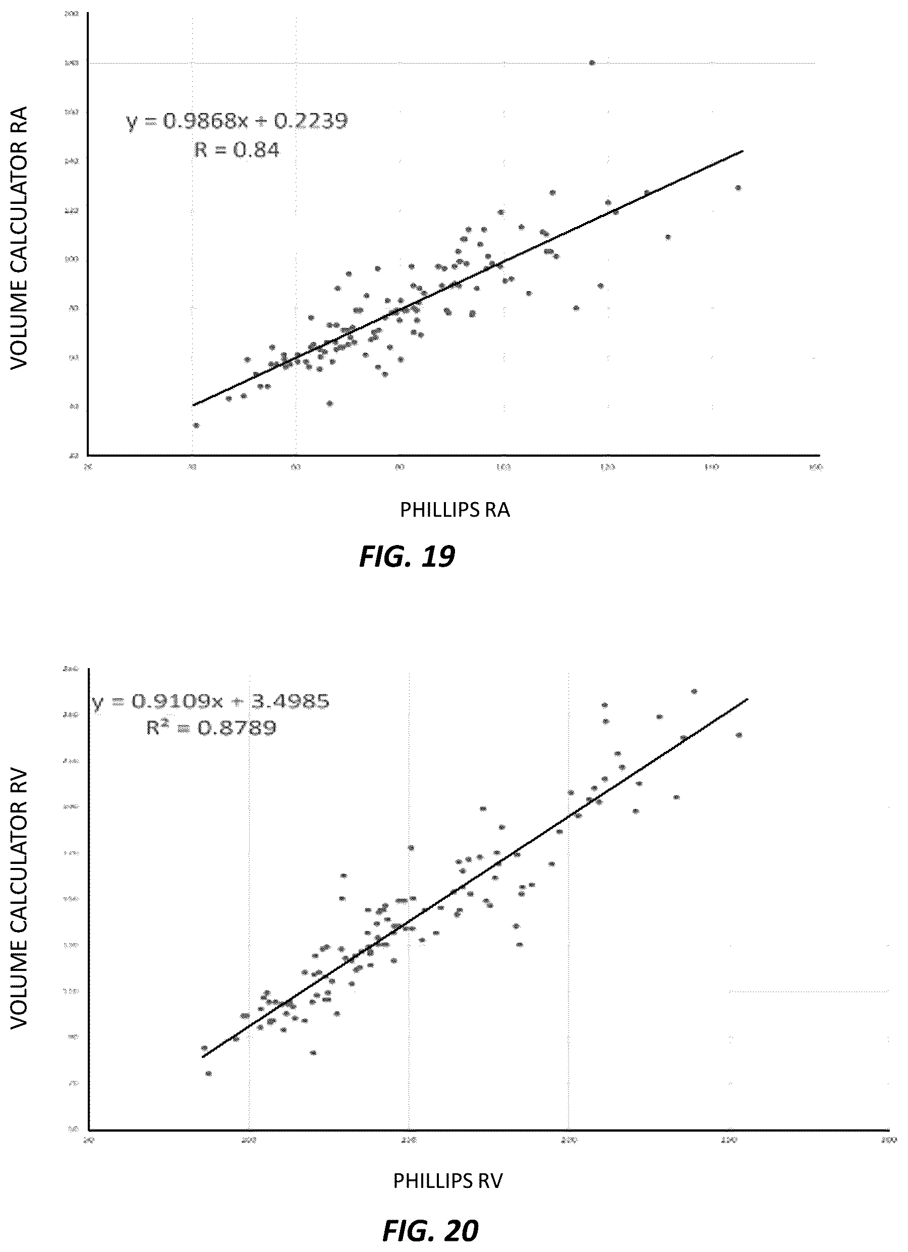 Patent US12620494 Figure 12 – Predicting adverse health risk based on CT scan images and AI-enabled cardiovascular structure volumetry