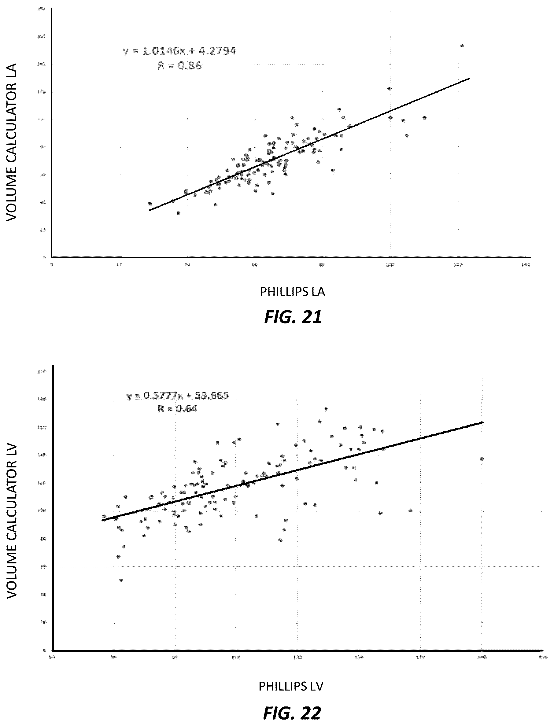 Patent US12620494 Figure 13 – Predicting adverse health risk based on CT scan images and AI-enabled cardiovascular structure volumetry