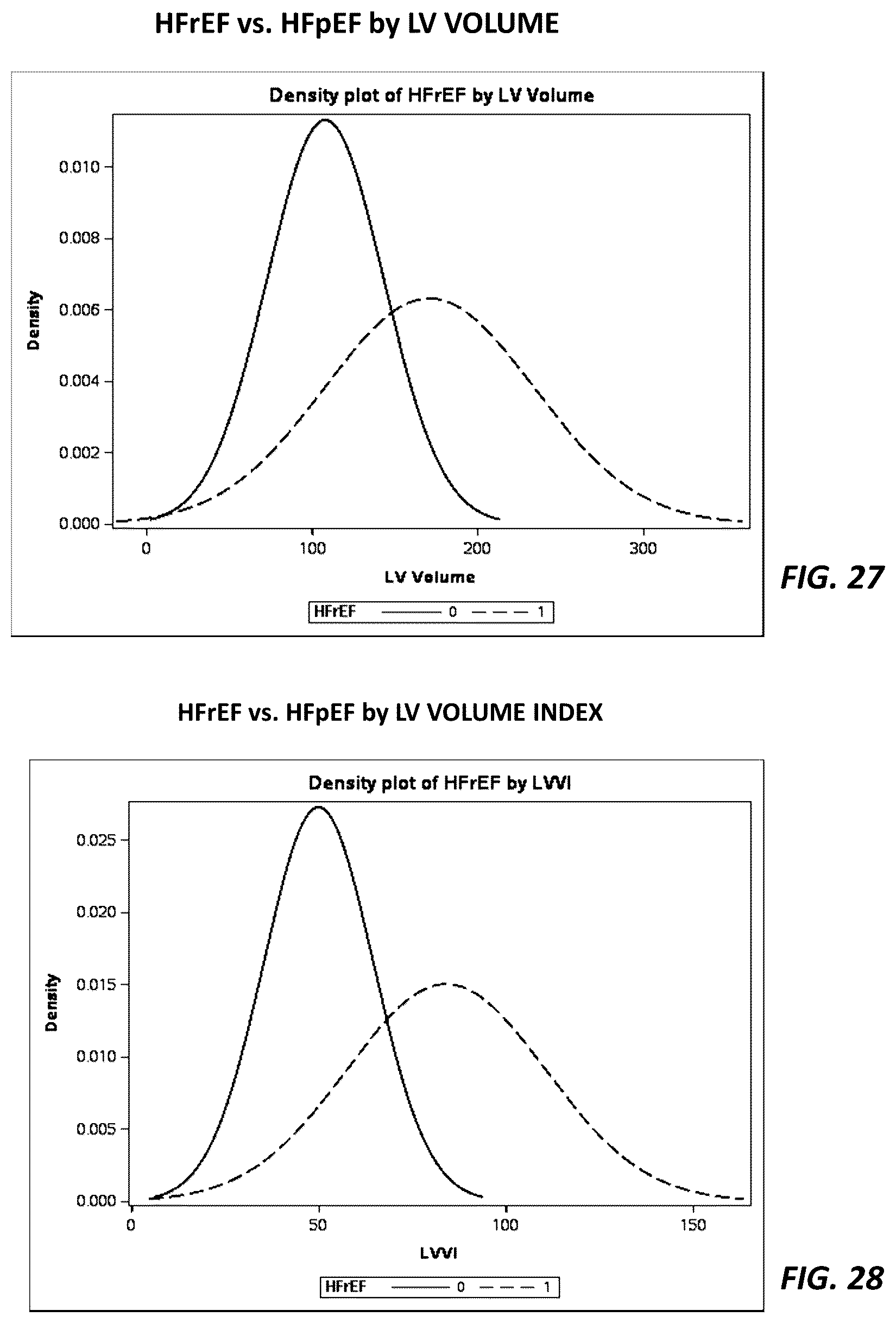 Patent US12620494 Figure 16 – Predicting adverse health risk based on CT scan images and AI-enabled cardiovascular structure volumetry