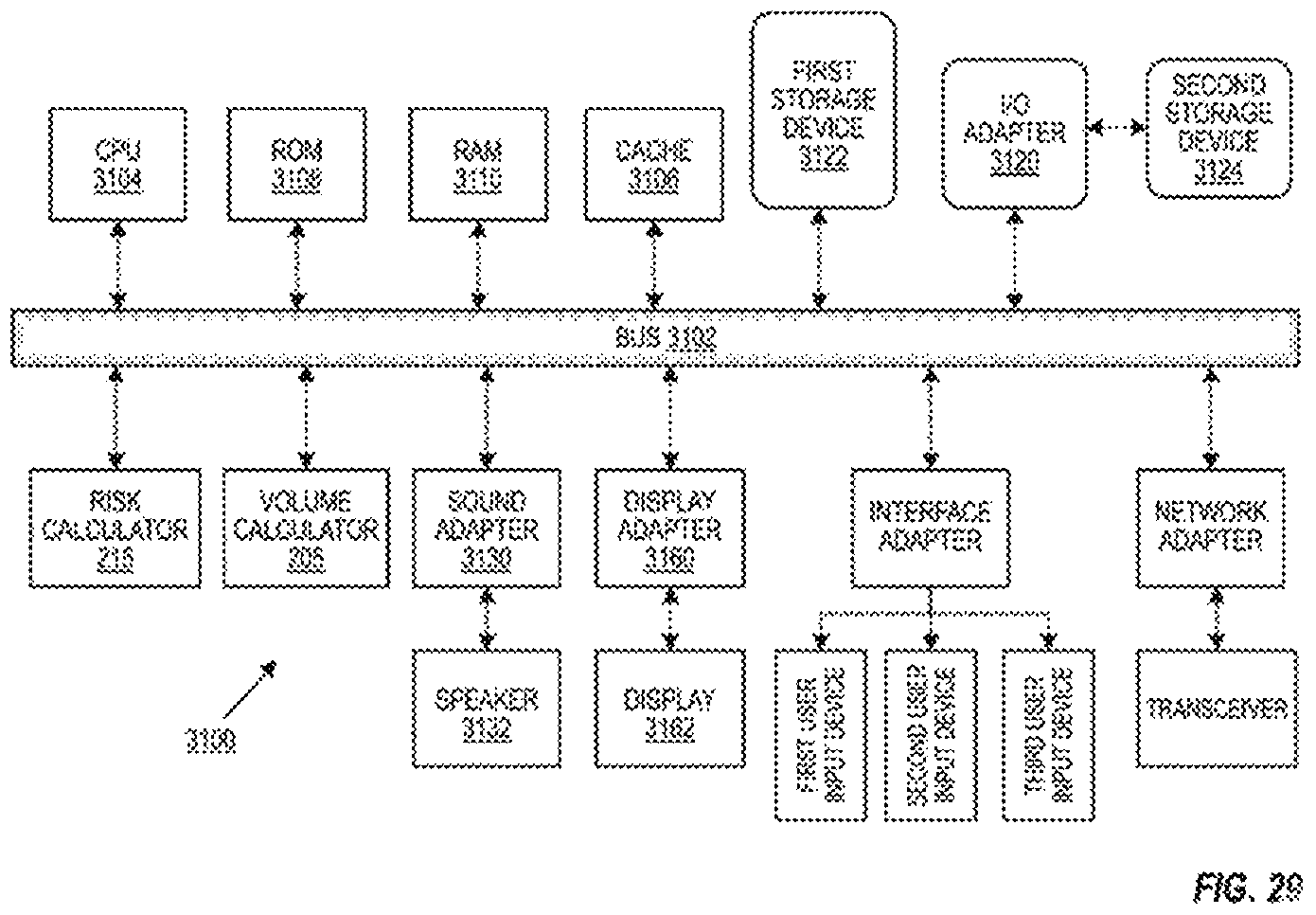 Patent US12620494 Figure 18 – Predicting adverse health risk based on CT scan images and AI-enabled cardiovascular structure volumetry