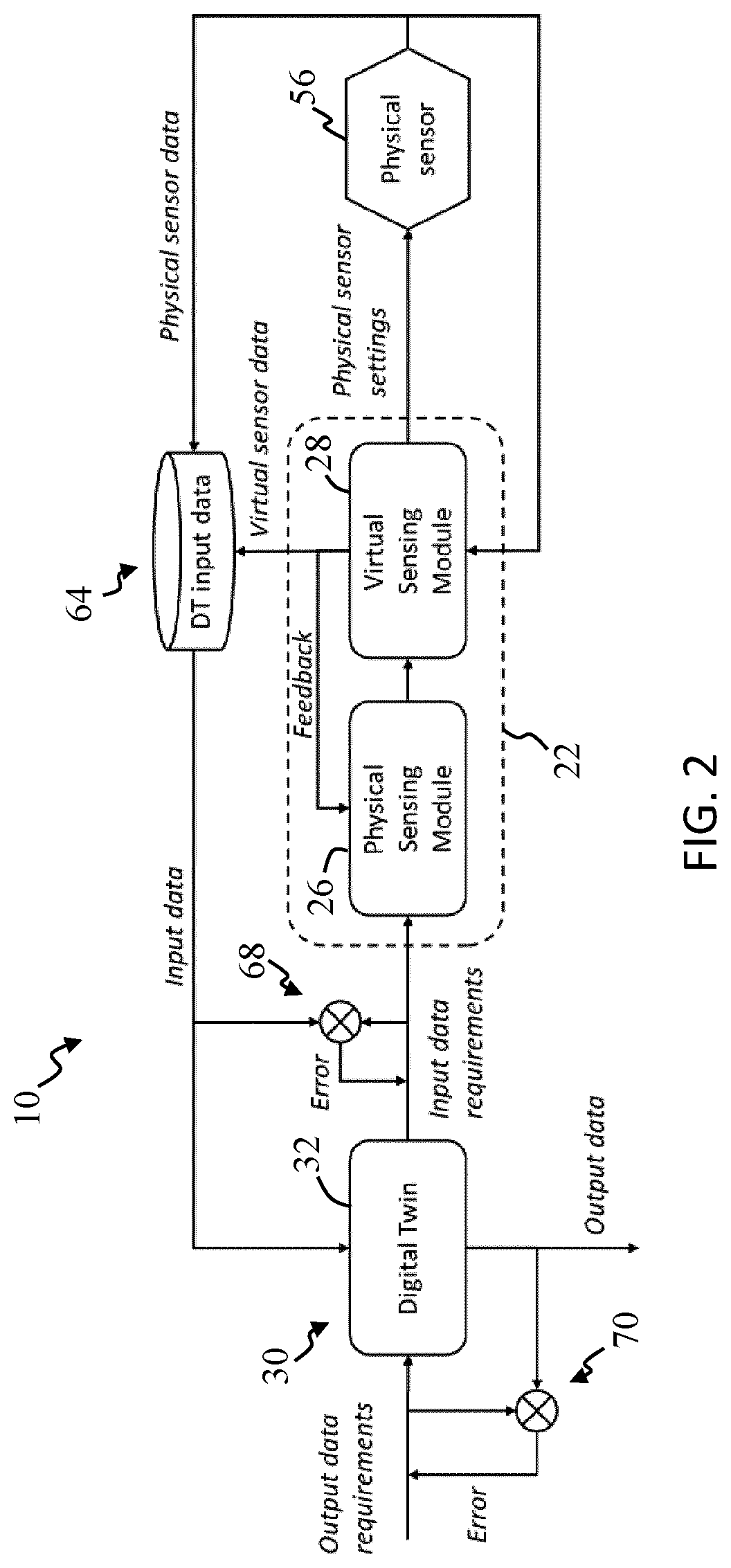 Patent US12620495 Figure 2 – System and method for configuring data collection for a digital twin