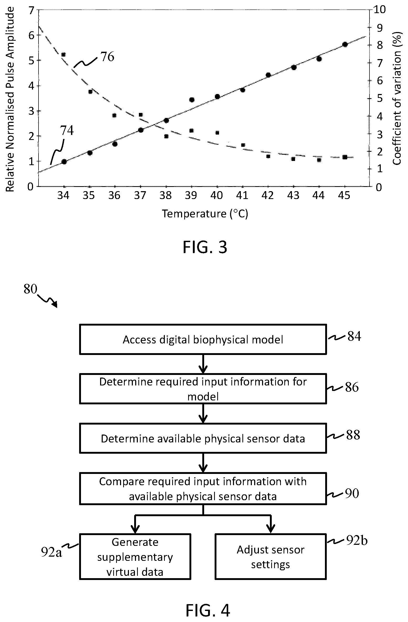 Patent US12620495 Figure 3 – System and method for configuring data collection for a digital twin