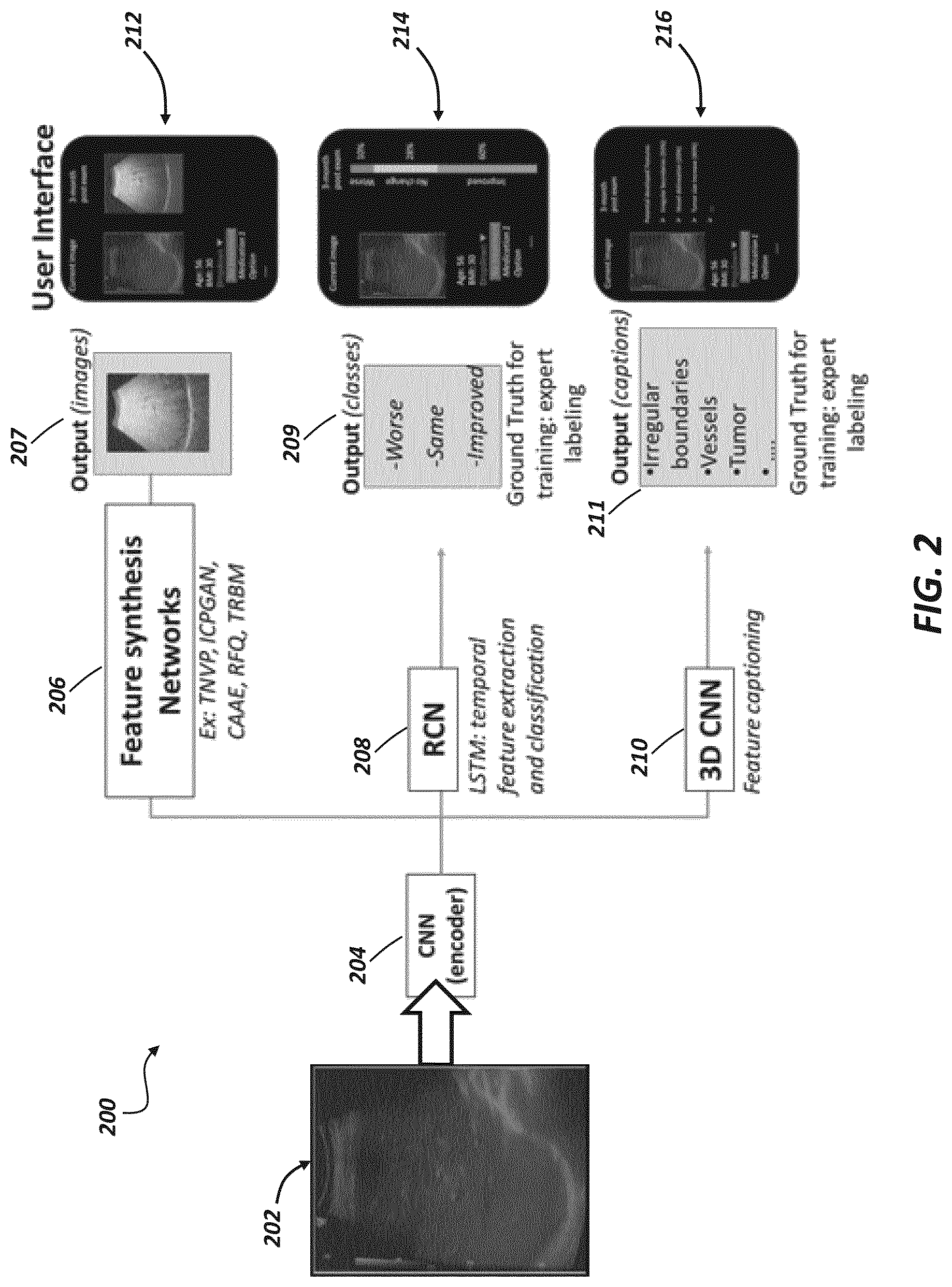Patent US12620497 Figure 2 – Disease feature recognition in diagnostic images and disease progression prediction