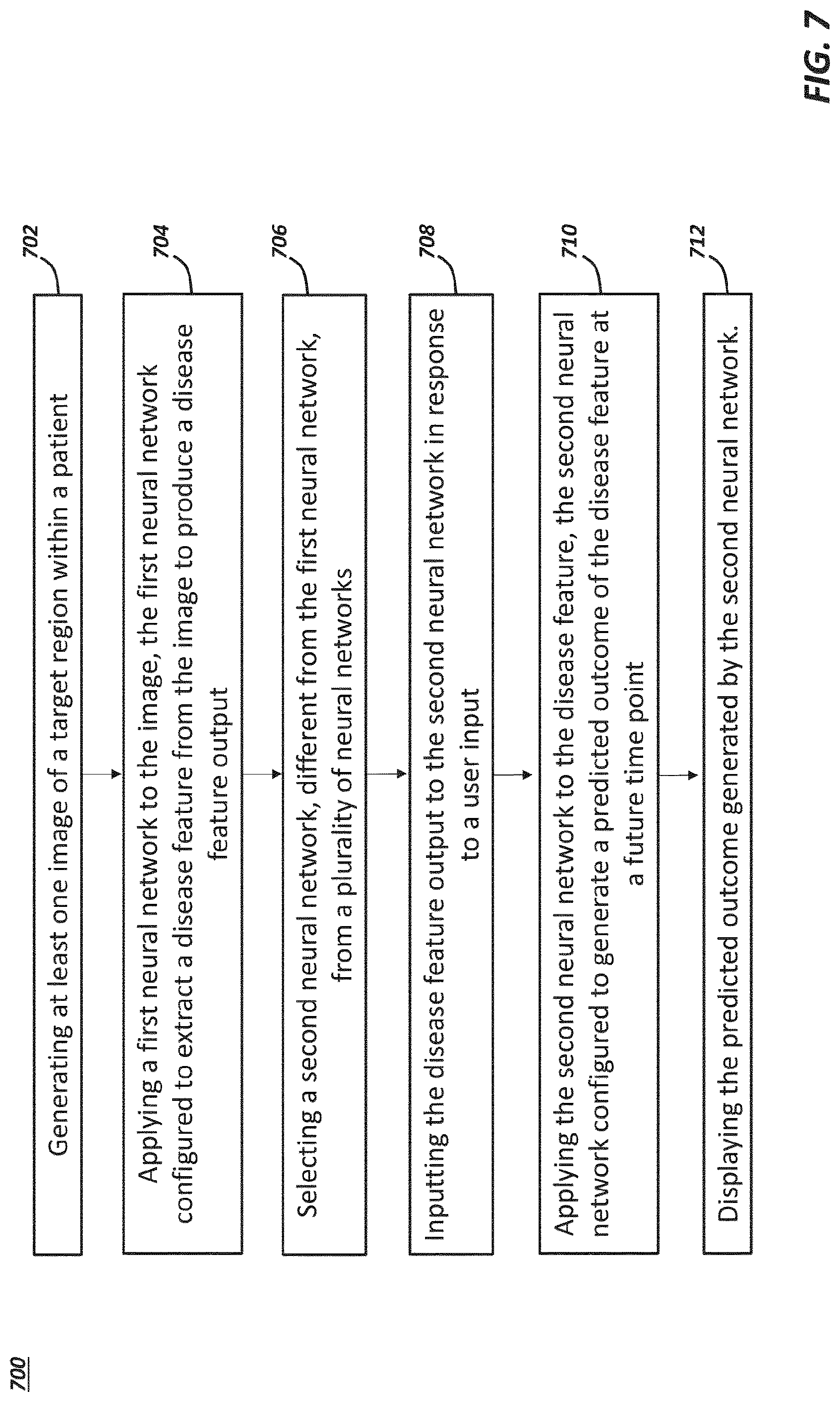 Patent US12620497 Figure 7 – Disease feature recognition in diagnostic images and disease progression prediction