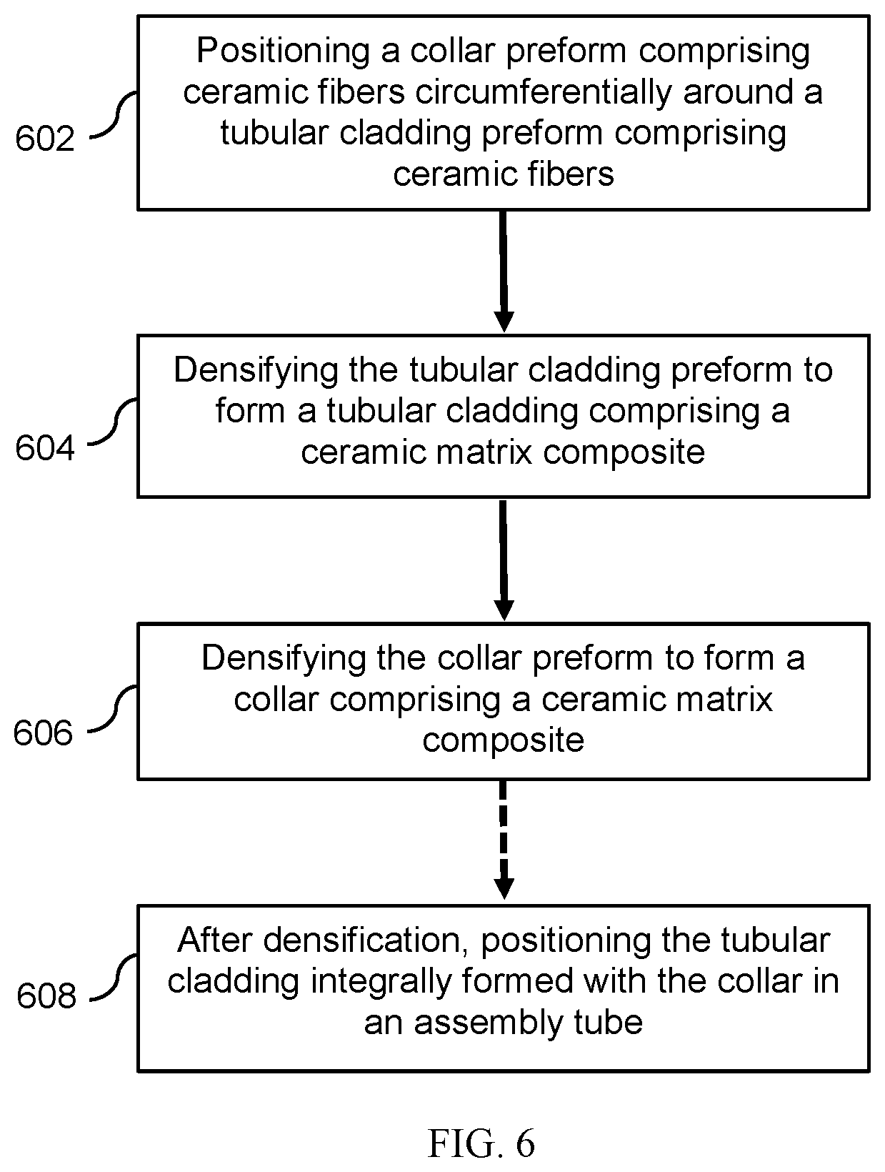 Patent US12620500 Figure 5 – Cladding and assembly for nuclear applications