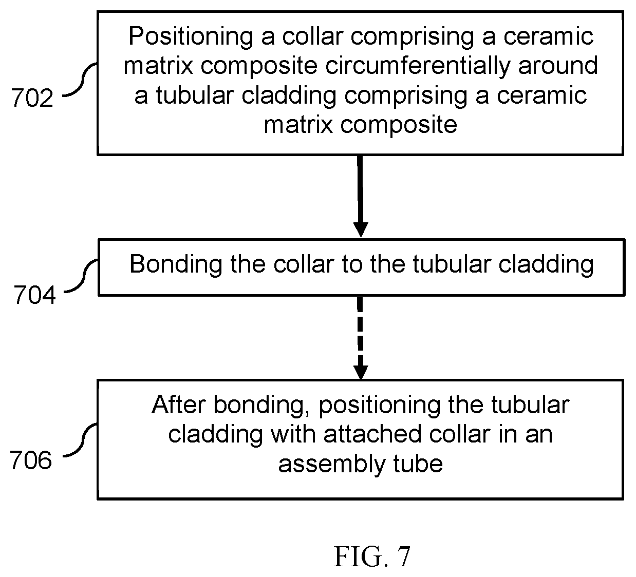 Patent US12620500 Figure 6 – Cladding and assembly for nuclear applications