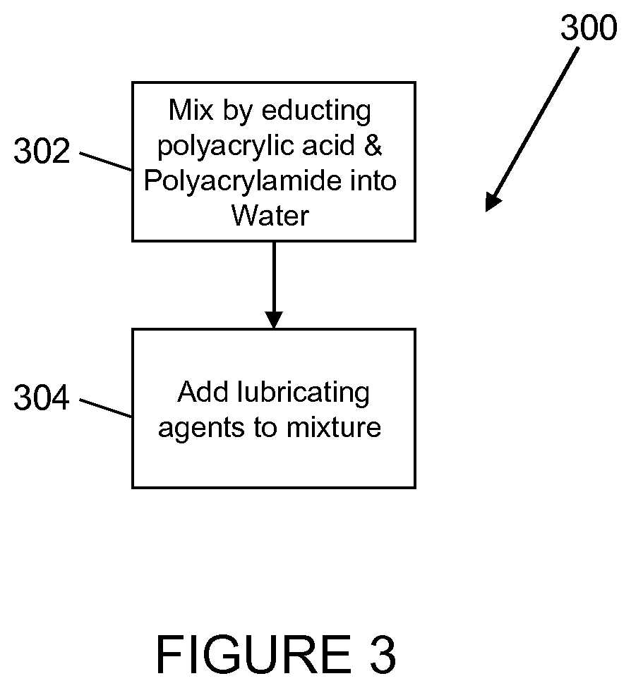 Patent US12620506 Figure 3 – System, composition and method of application of same for reducing the coefficient of friction and required pulling force during installation of wire or cable