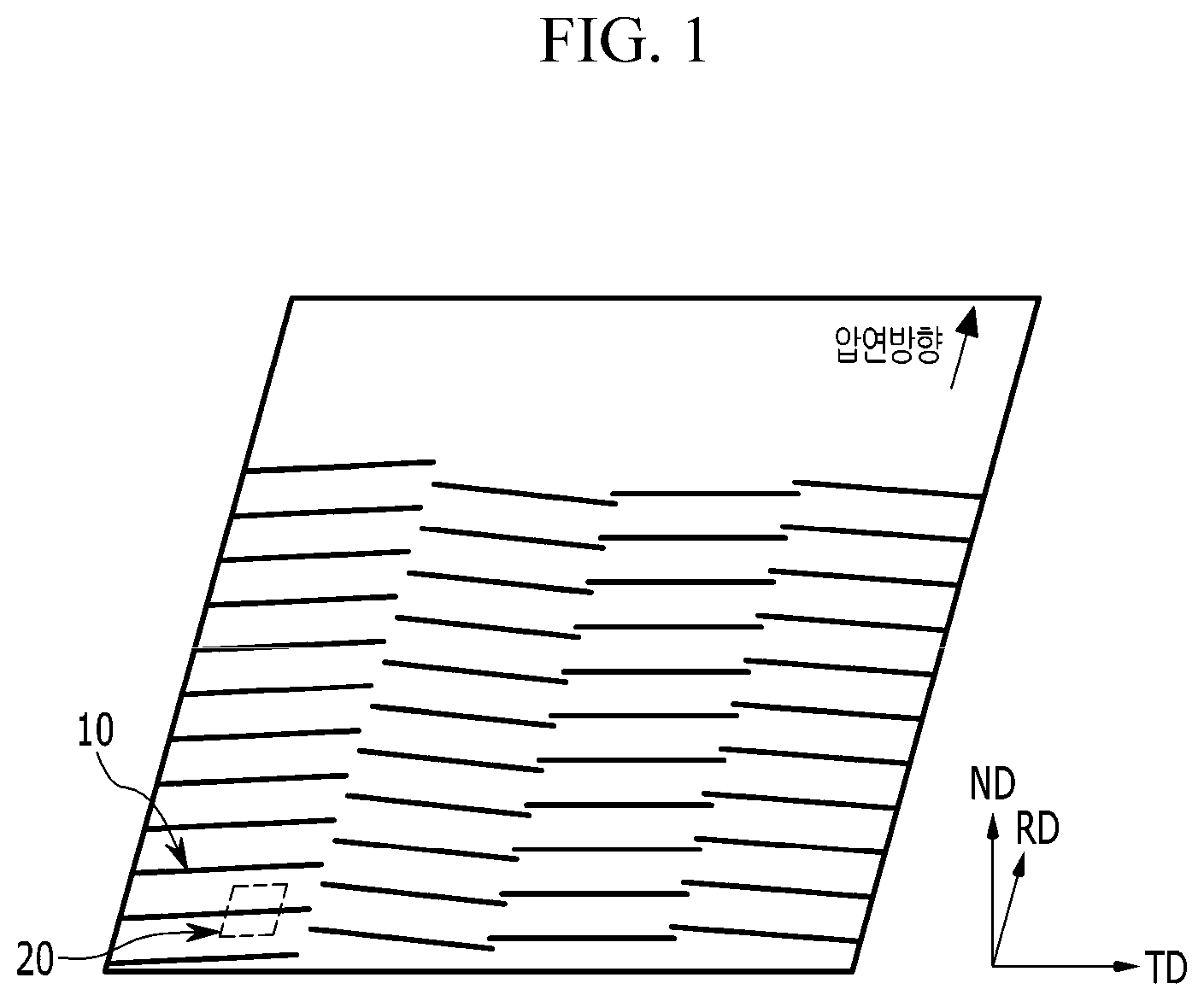 Patent US12620513 Figure 1 – Oriented electrical steel sheet and method for manufacturing same