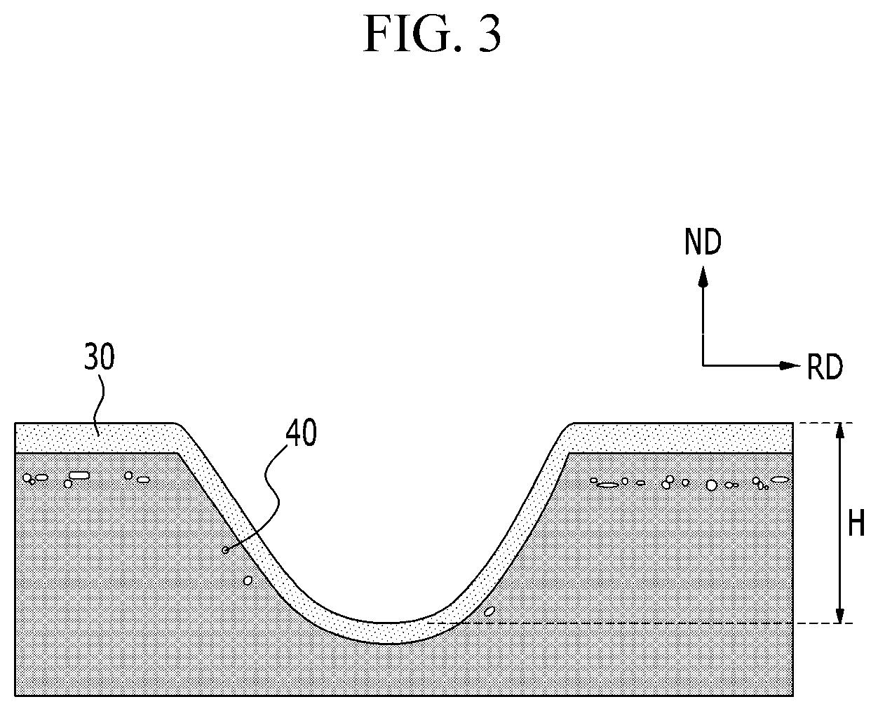 Patent US12620513 Figure 3 – Oriented electrical steel sheet and method for manufacturing same