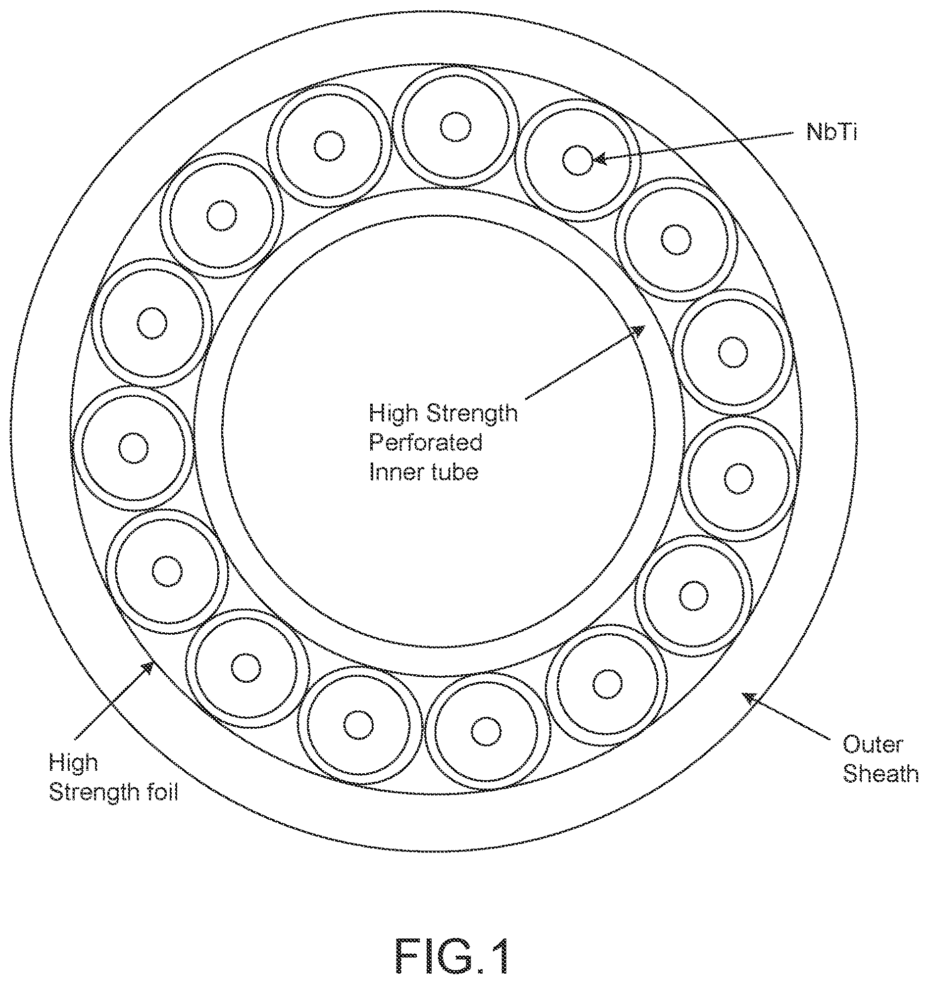 Patent US12620514 Figure 1 – Conformal winding and current-sharing in a dipole magnet using superconducting tape conductor