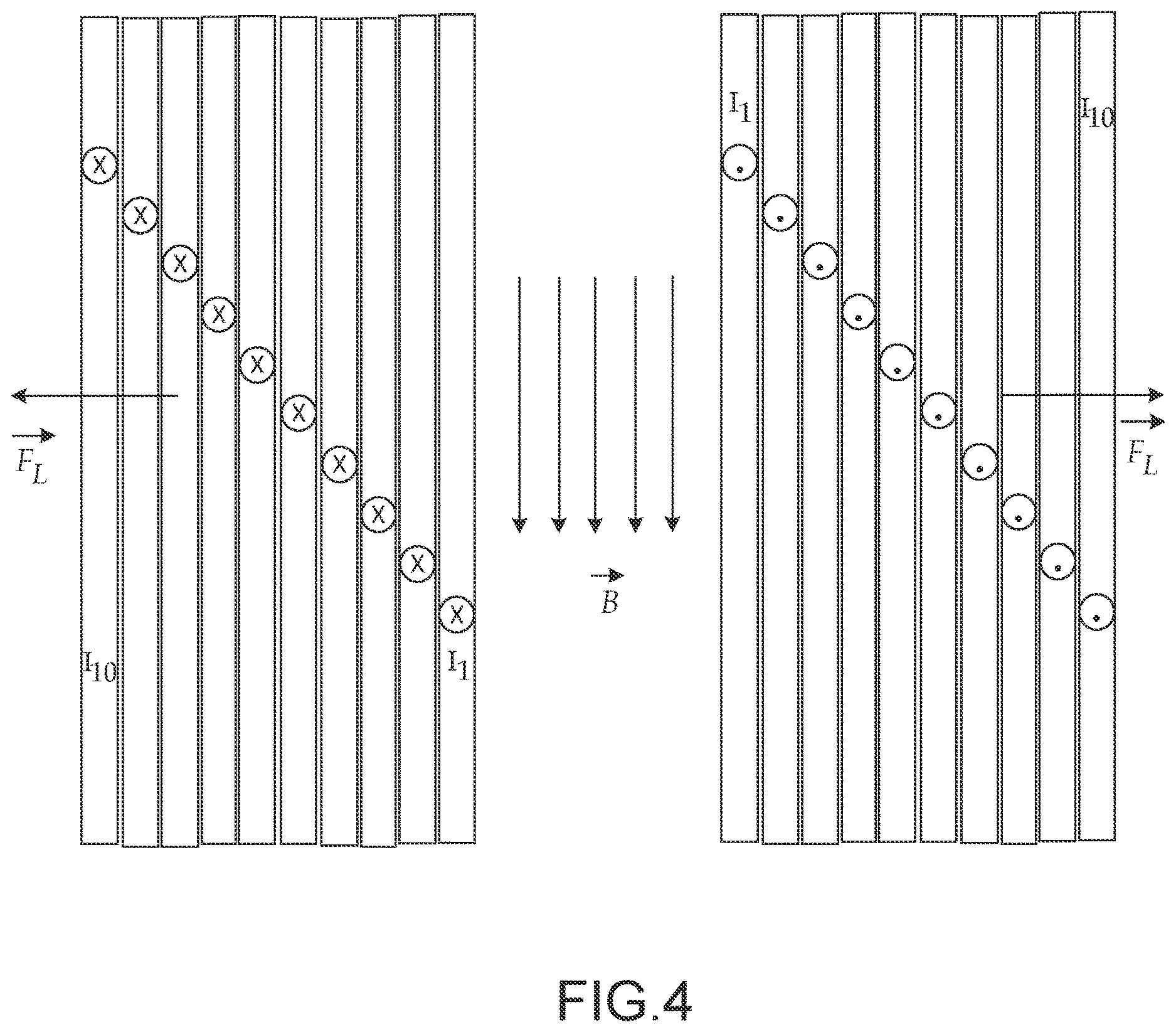 Patent US12620514 Figure 4 – Conformal winding and current-sharing in a dipole magnet using superconducting tape conductor