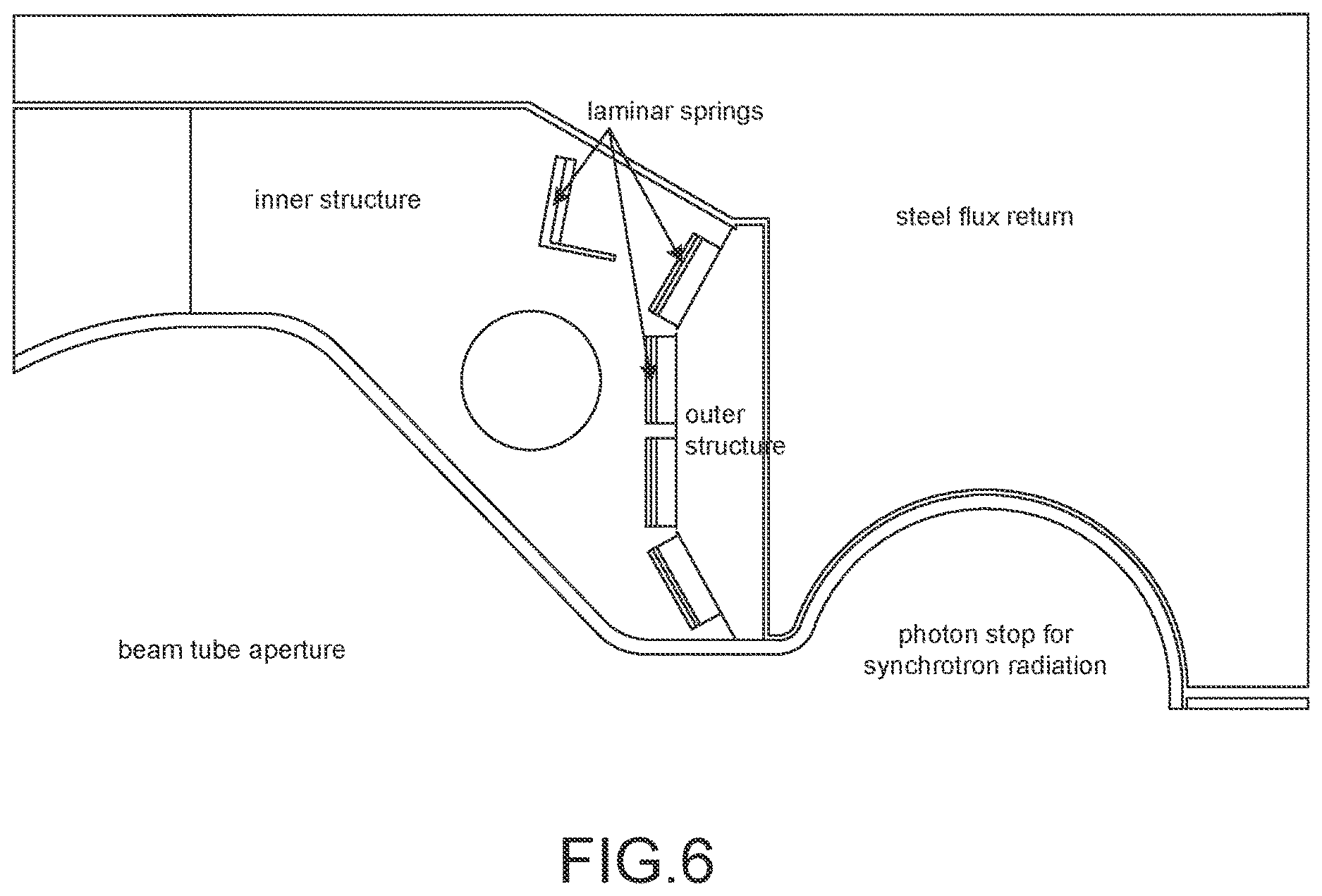 Patent US12620514 Figure 6 – Conformal winding and current-sharing in a dipole magnet using superconducting tape conductor