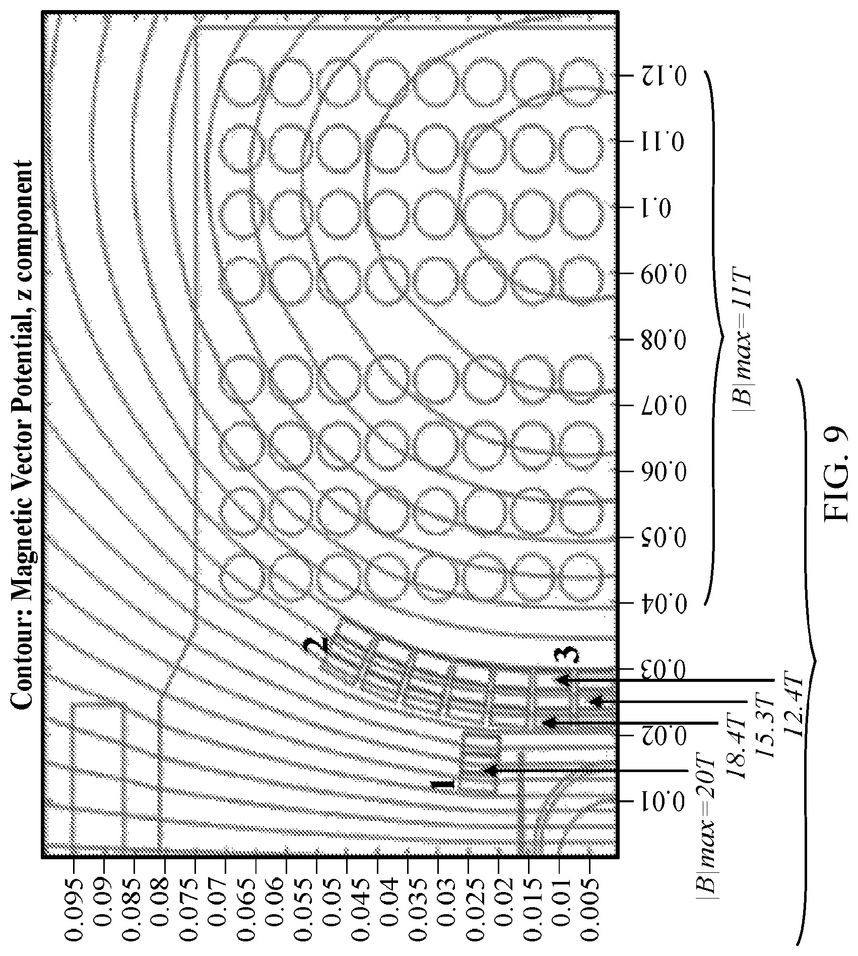 Patent US12620514 Figure 9 – Conformal winding and current-sharing in a dipole magnet using superconducting tape conductor