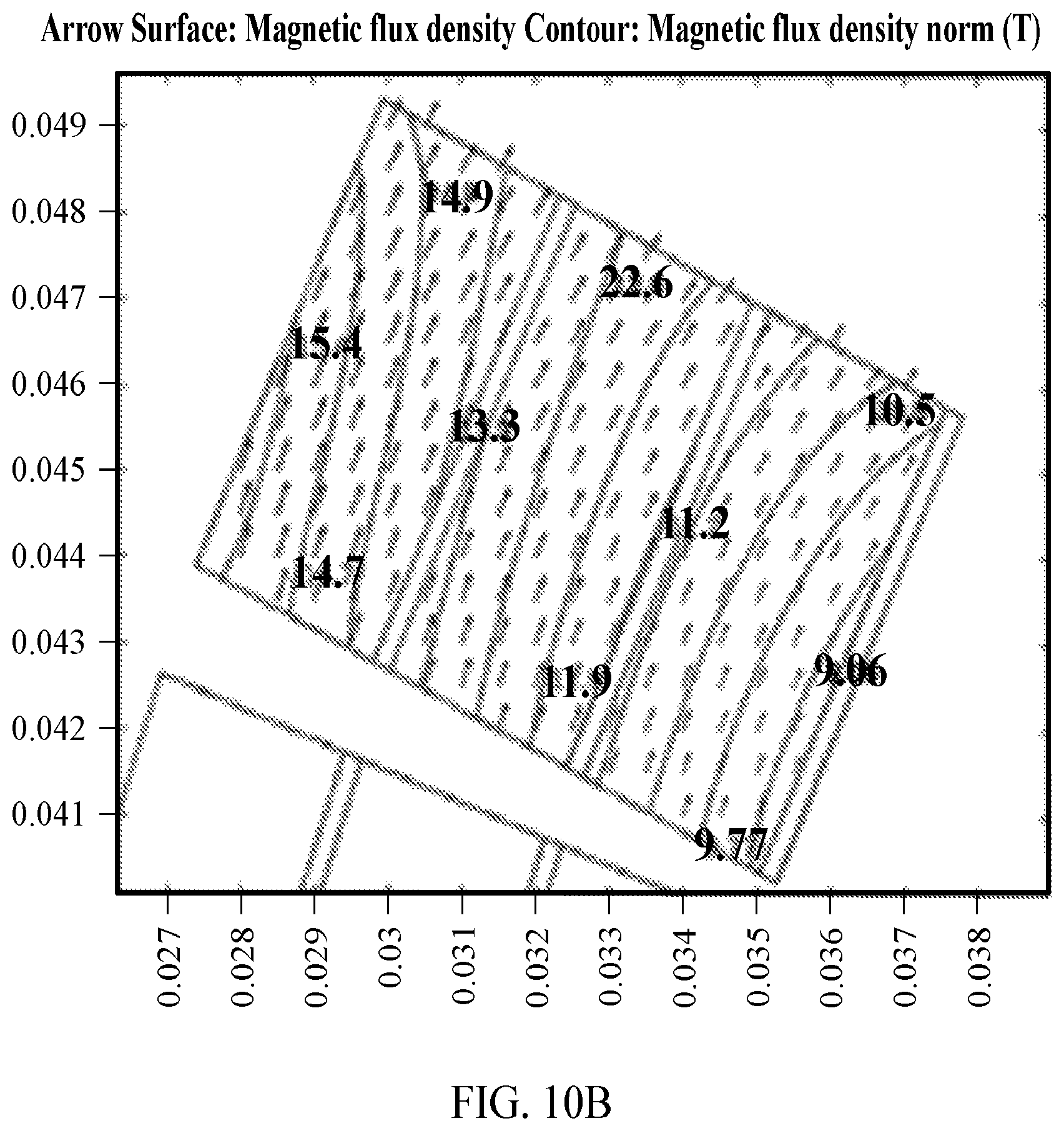 Patent US12620514 Figure 11 – Conformal winding and current-sharing in a dipole magnet using superconducting tape conductor